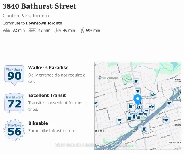 3840 Bathurst St #109, Toronto 3