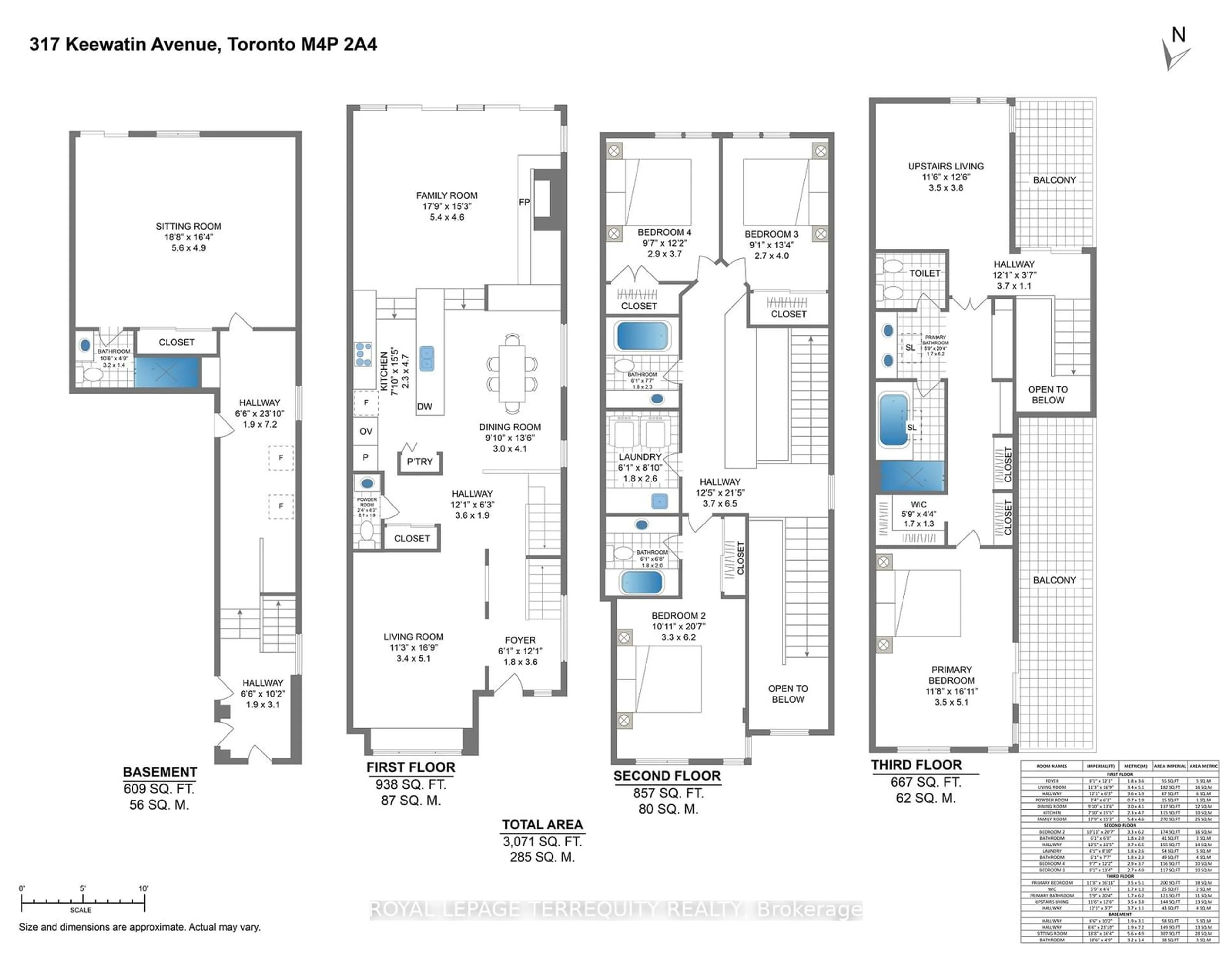 Floor plan for 317 Keewatin Ave, Toronto Ontario M4P 2A4