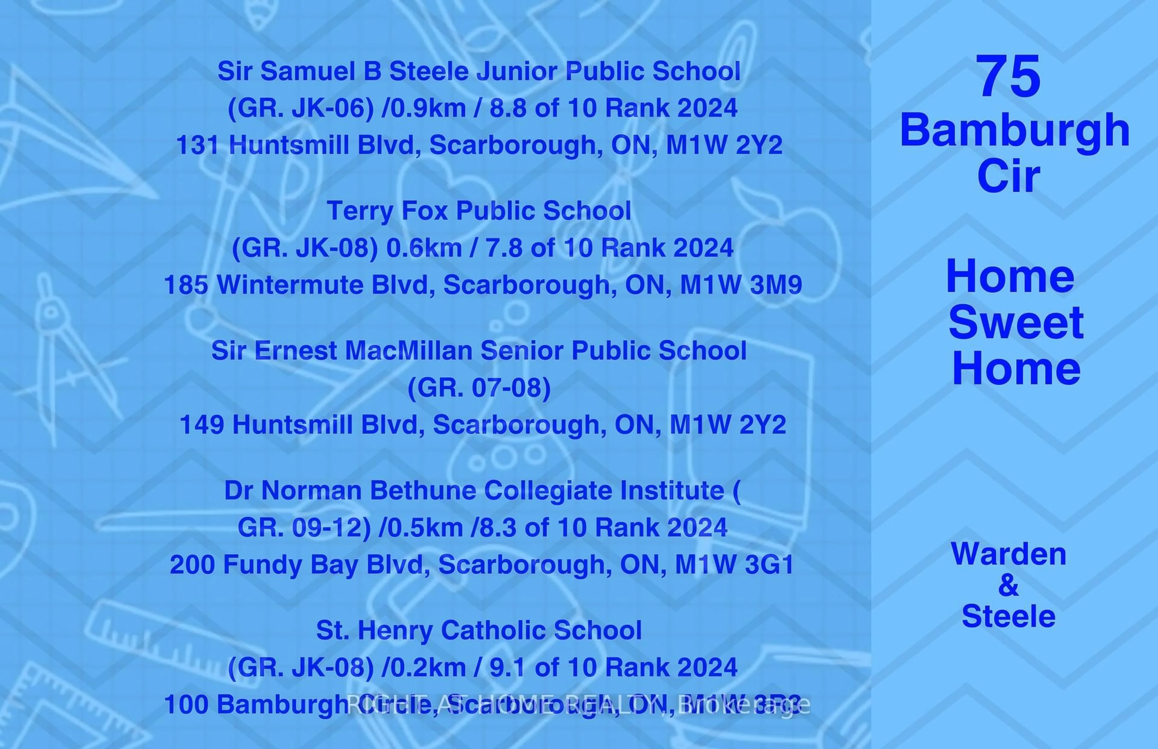 Unknown for 75 Bamburgh Circ #119, Toronto Ontario M1W 3W1