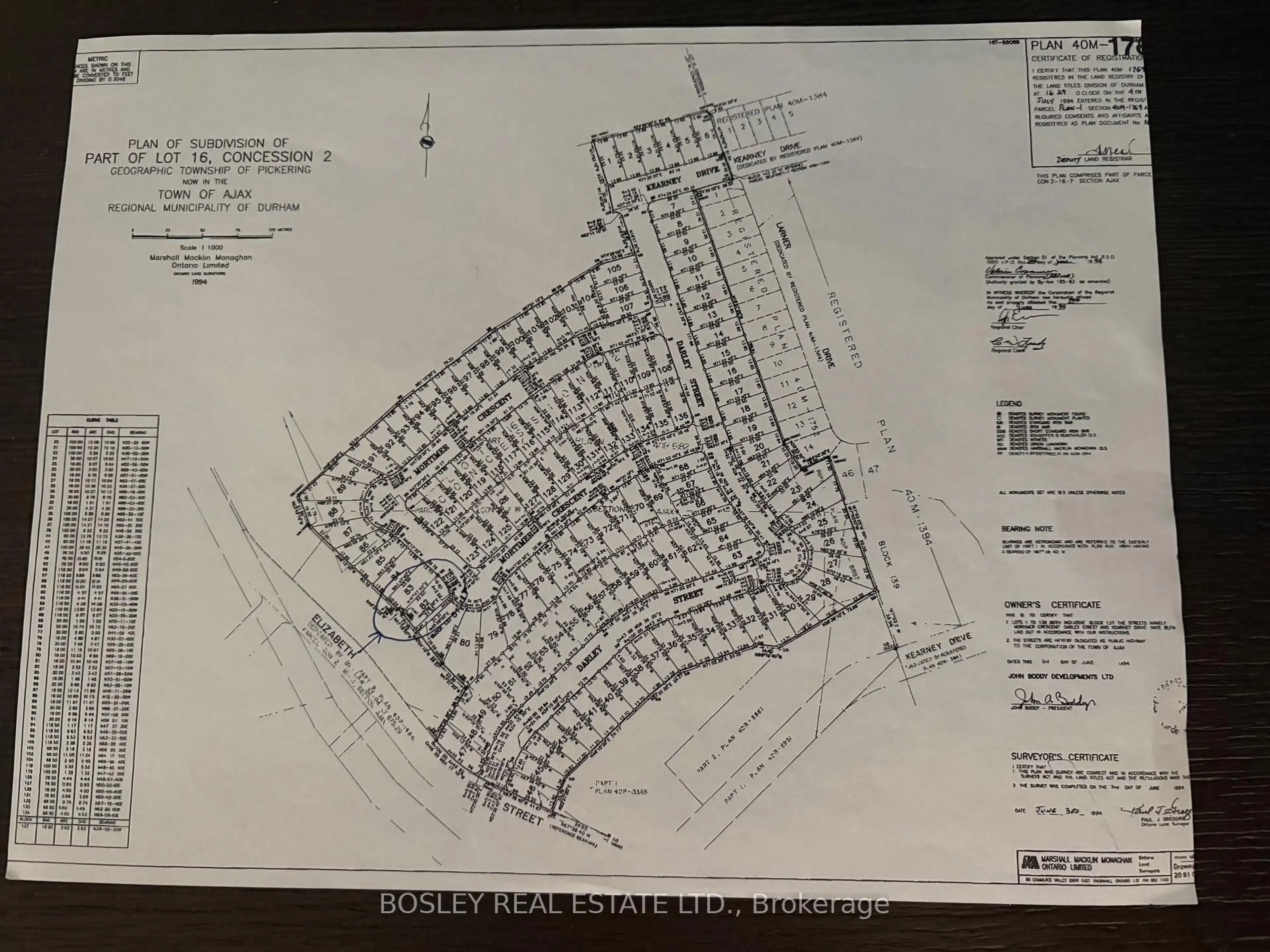 Picture of a map for 29 Mortimer Cres, Ajax Ontario L1T 3Y2