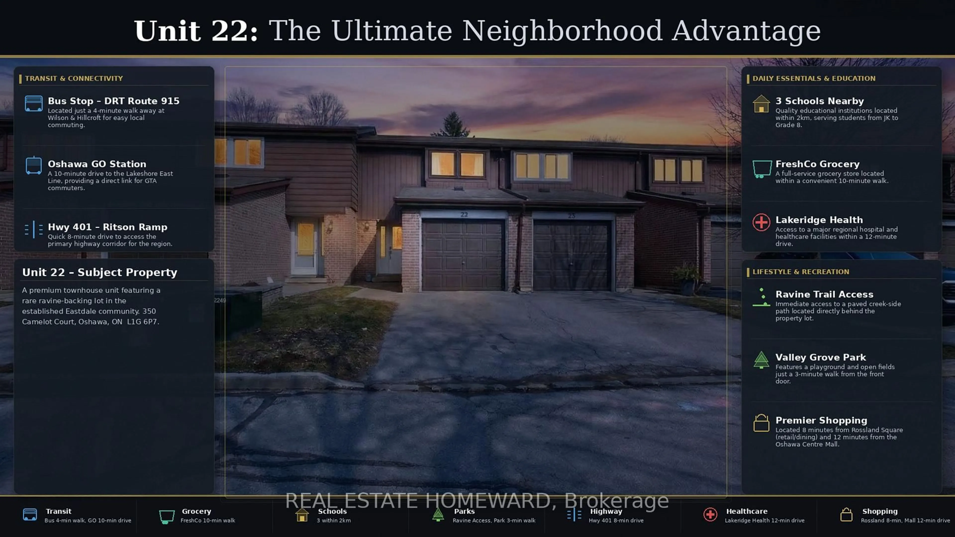 Unknown for 350 Camelot Crt #22, Oshawa Ontario L1G 6P7