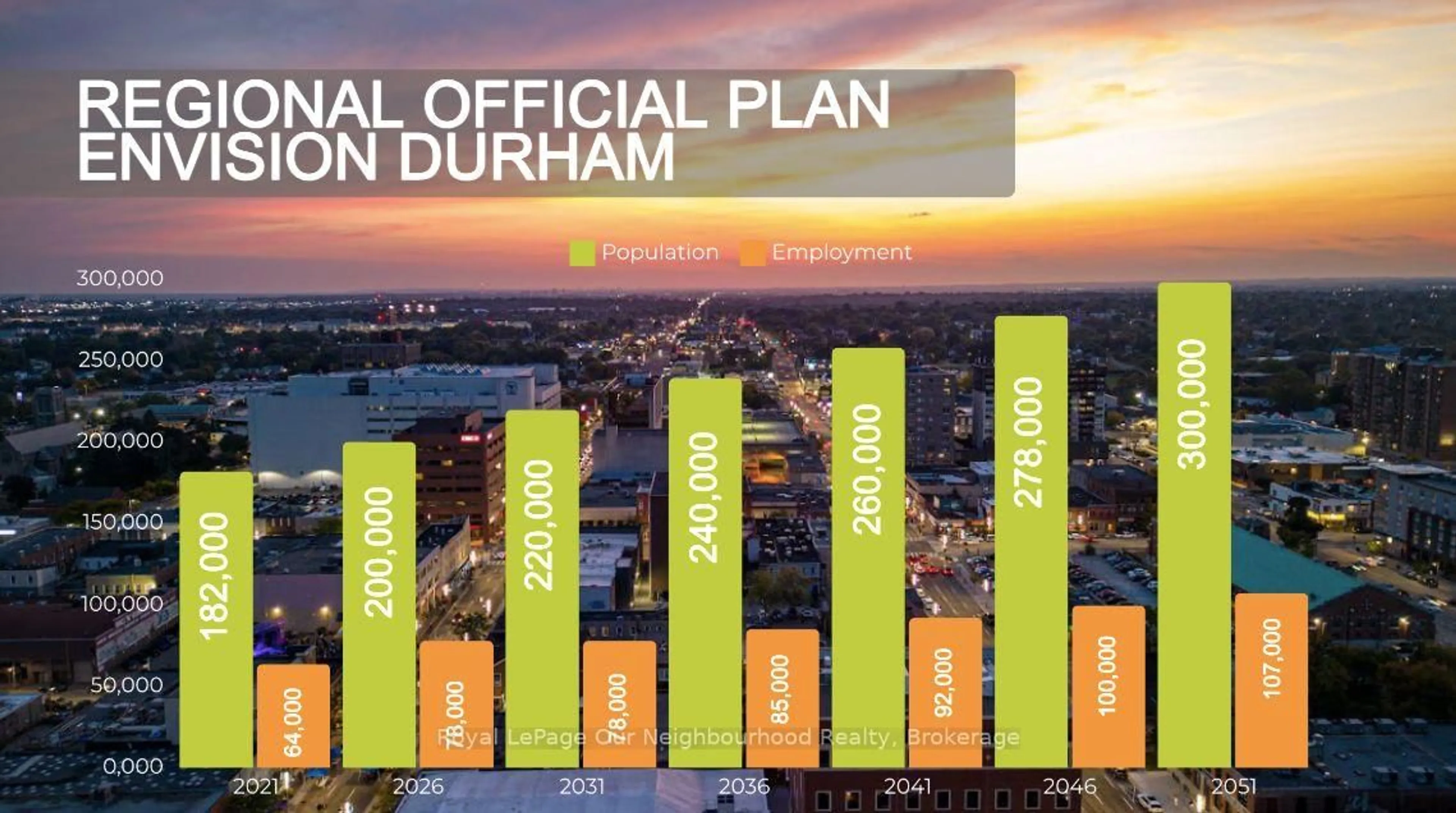 Floor plan for 150 Celina St, Oshawa Ontario L1H 4N5