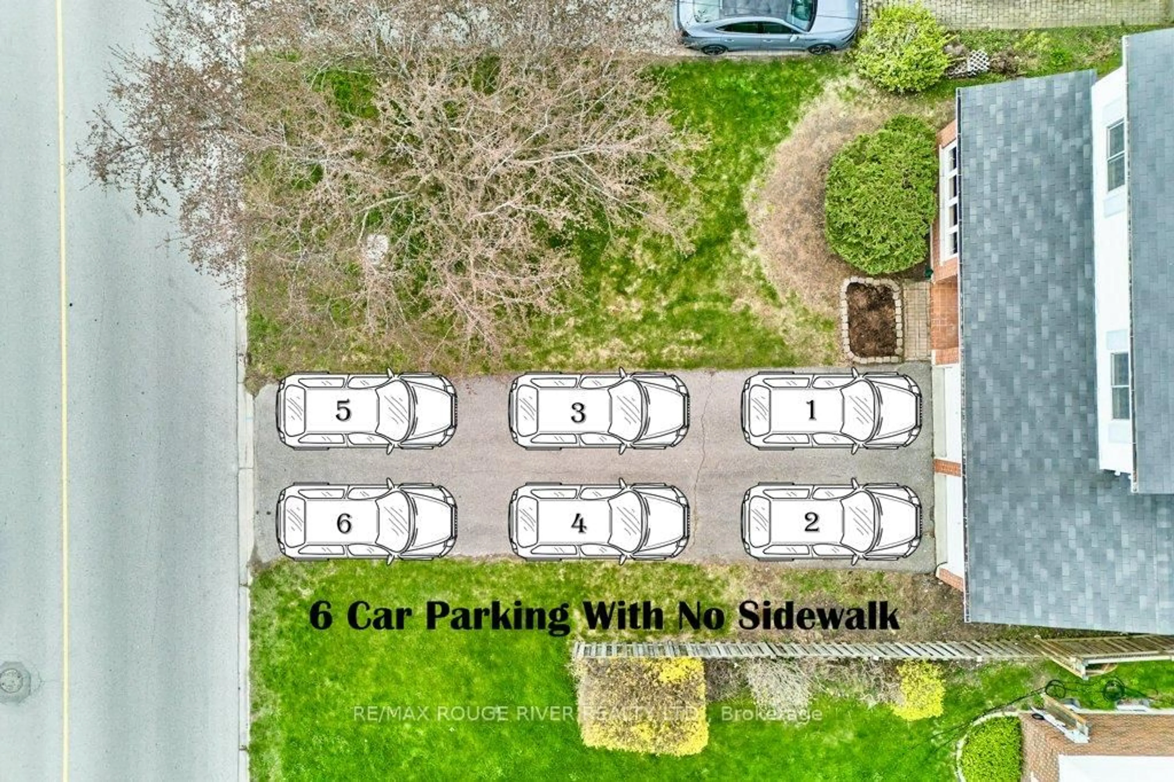 Parking for 208 Annes St, Whitby Ontario L1N 5K1