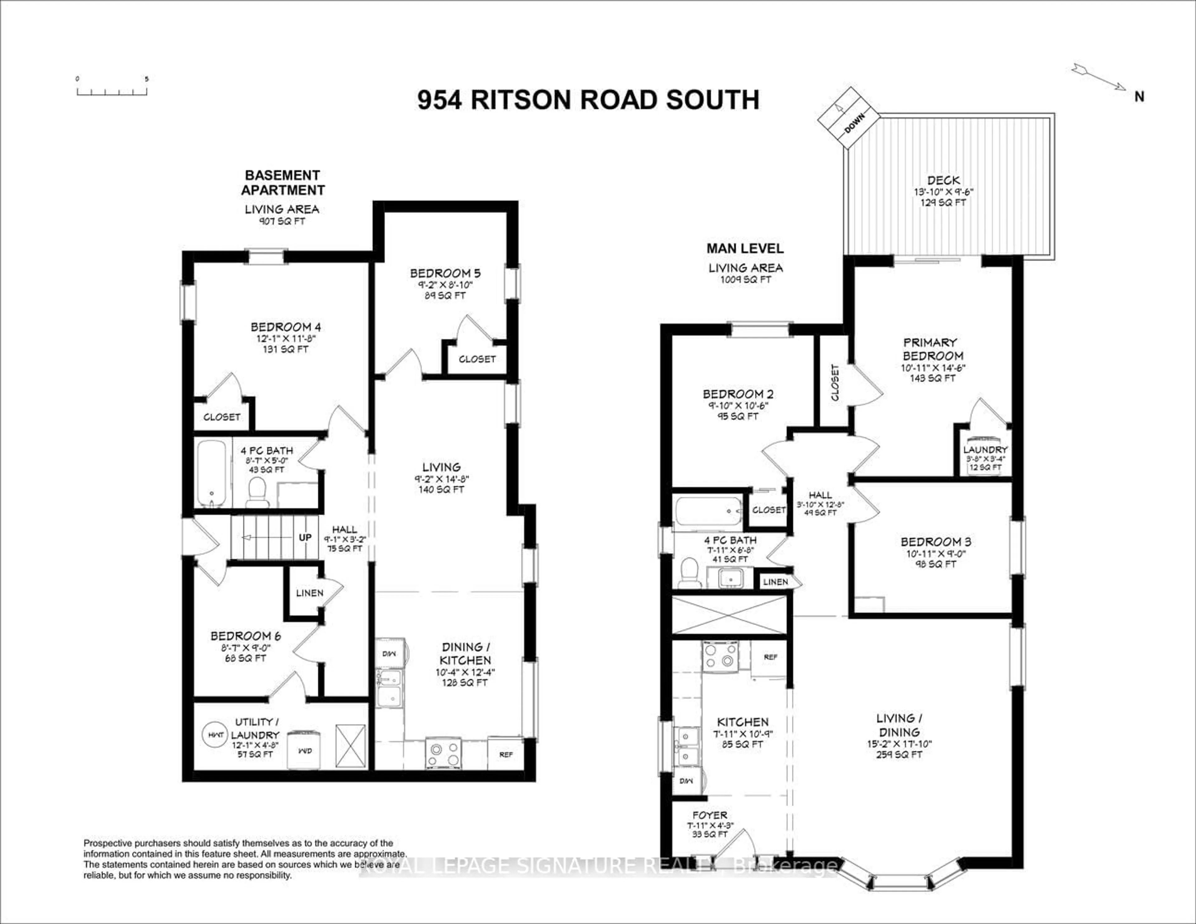 Floor plan for 954 Ritson Rd, Oshawa Ontario L1H 5L7