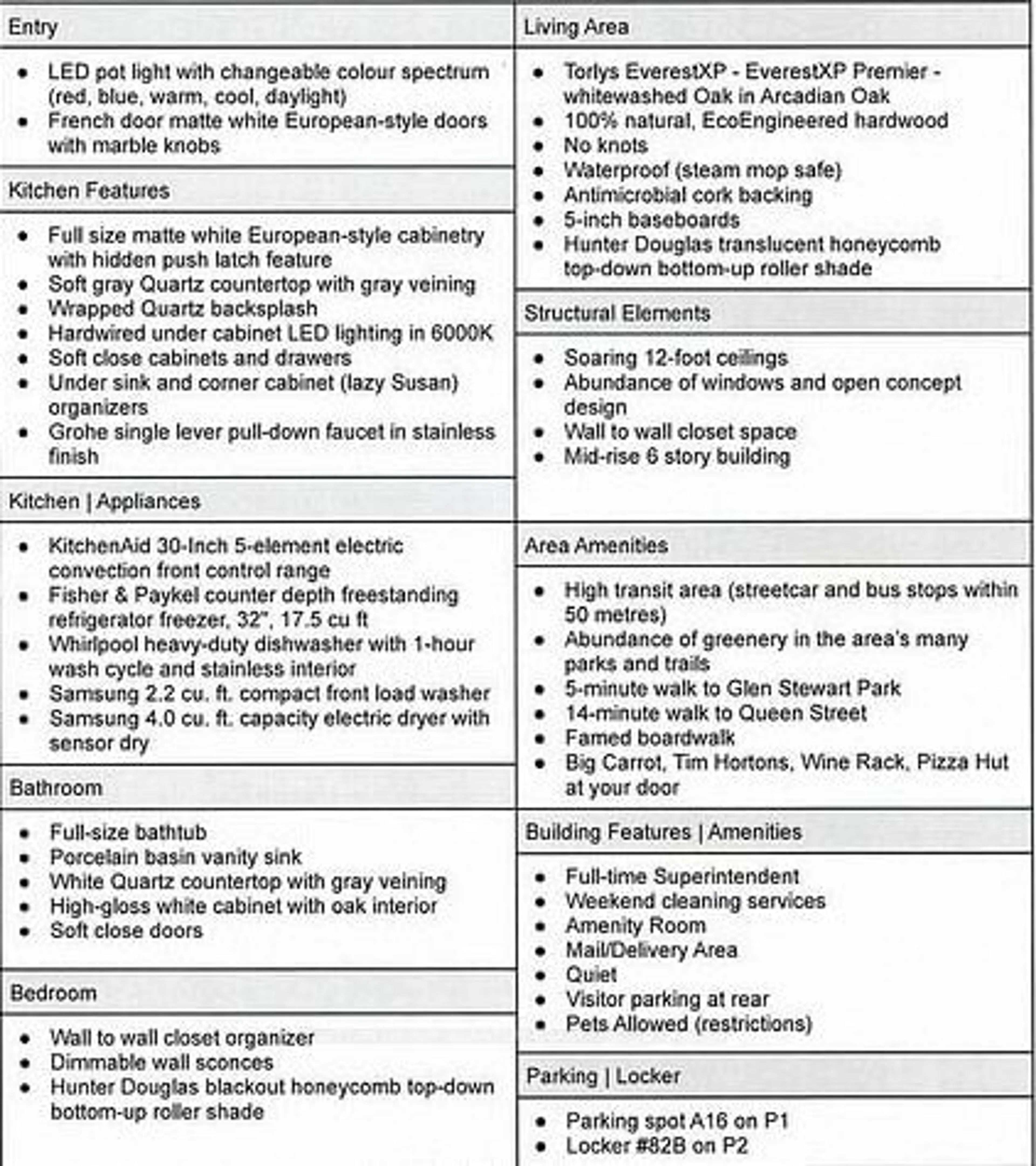 Floor plan for 601 Kingston Rd #215, Toronto Ontario M4E 3Y2