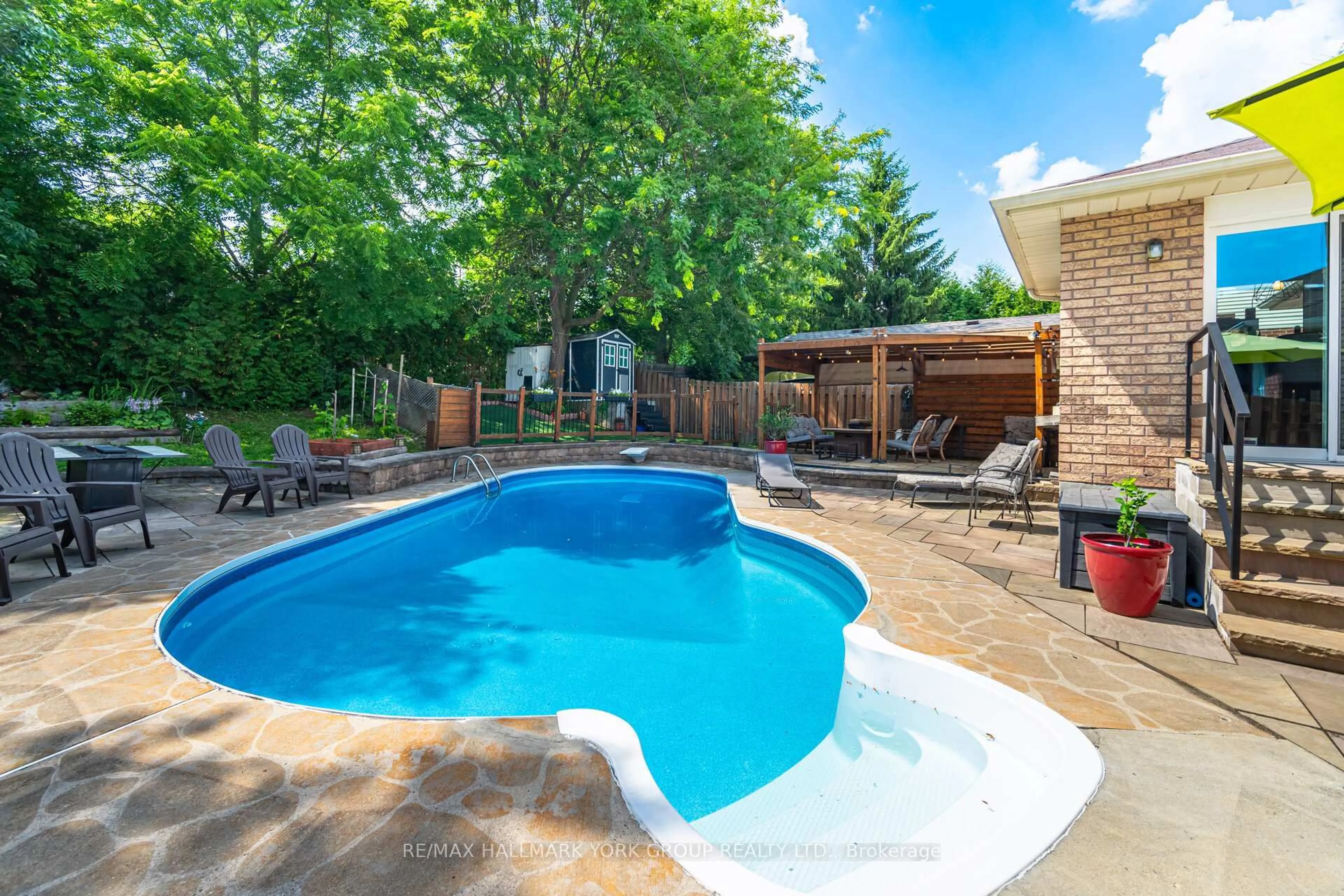 Pool for 96 Townsend Ave, Bradford West Gwillimbury Ontario L3Z 1Y1
