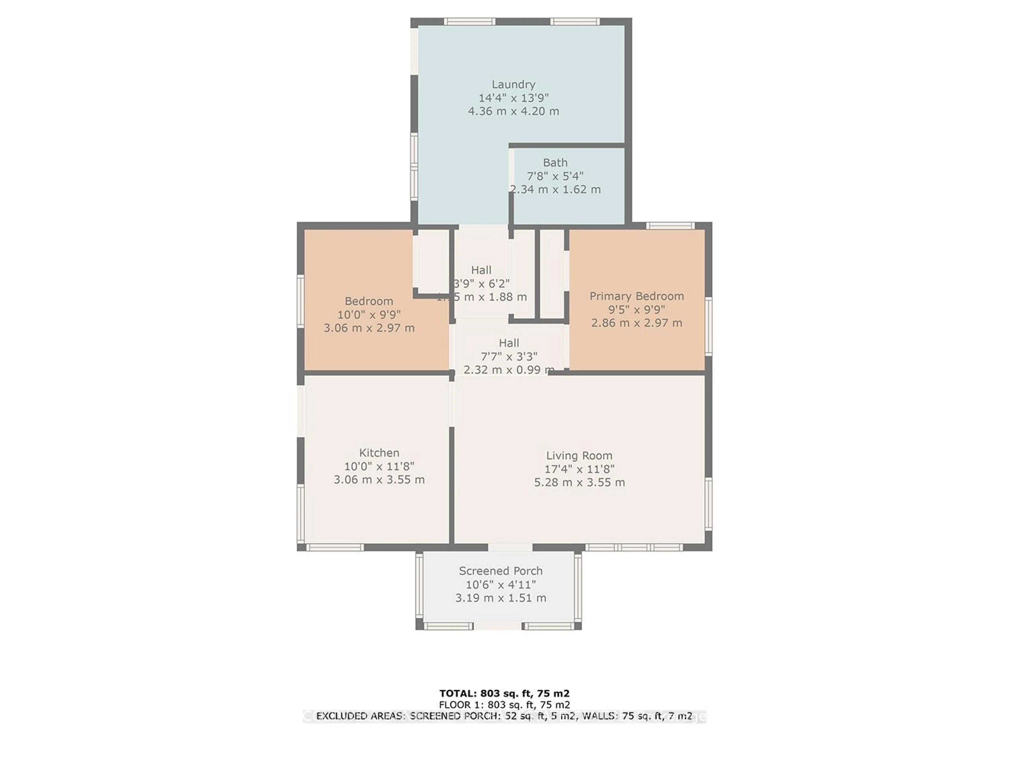 Floor plan for 119 Elizabeth St, Essa Ontario L0M 1B0