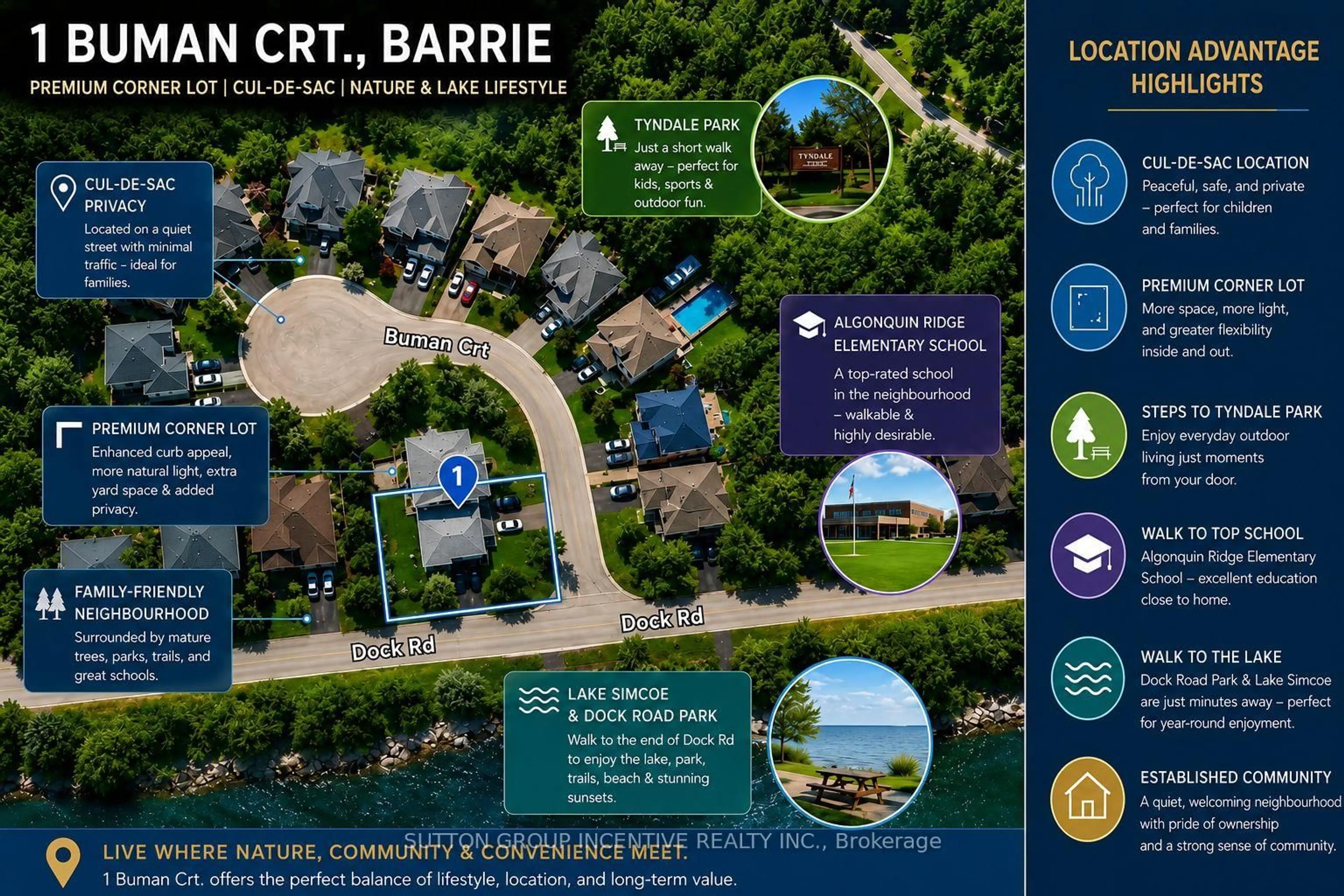 A pic from outside/outdoor area/front of a property/back of a property/a pic from drone, street for 1 Buman Crt, Barrie Ontario L4N 0L3