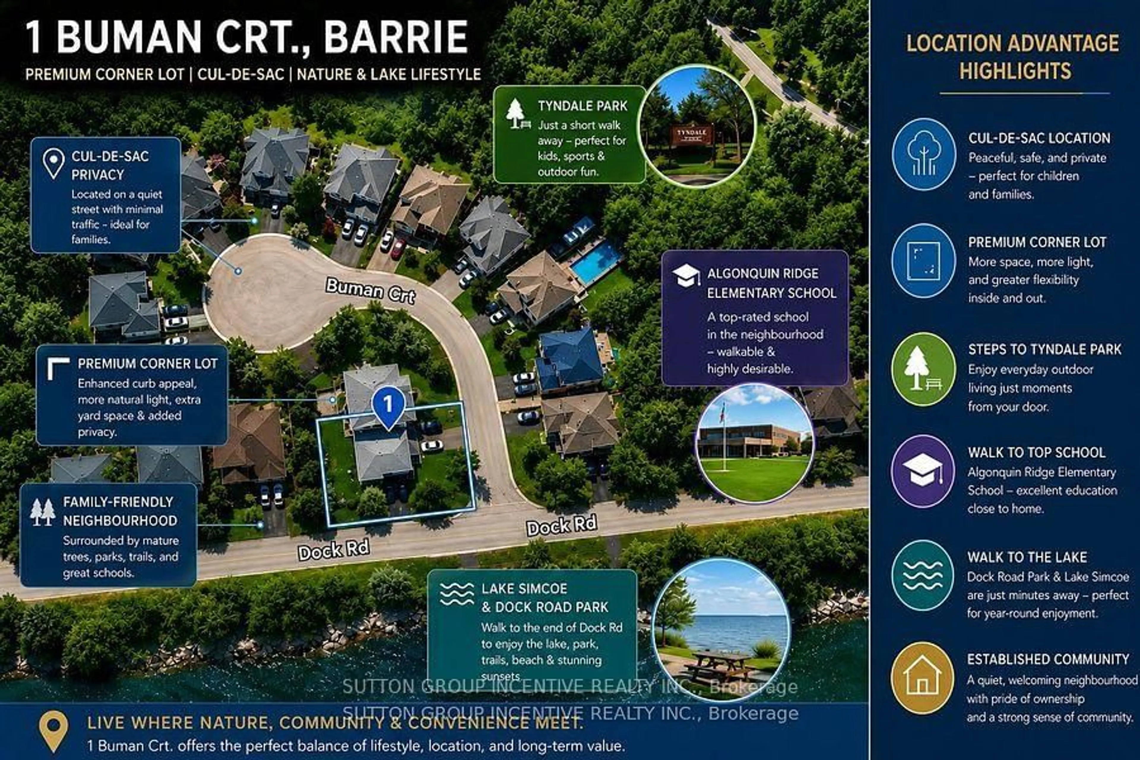 A pic from outside/outdoor area/front of a property/back of a property/a pic from drone, unknown for 1 Buman Crt, Barrie Ontario L4N 0L3
