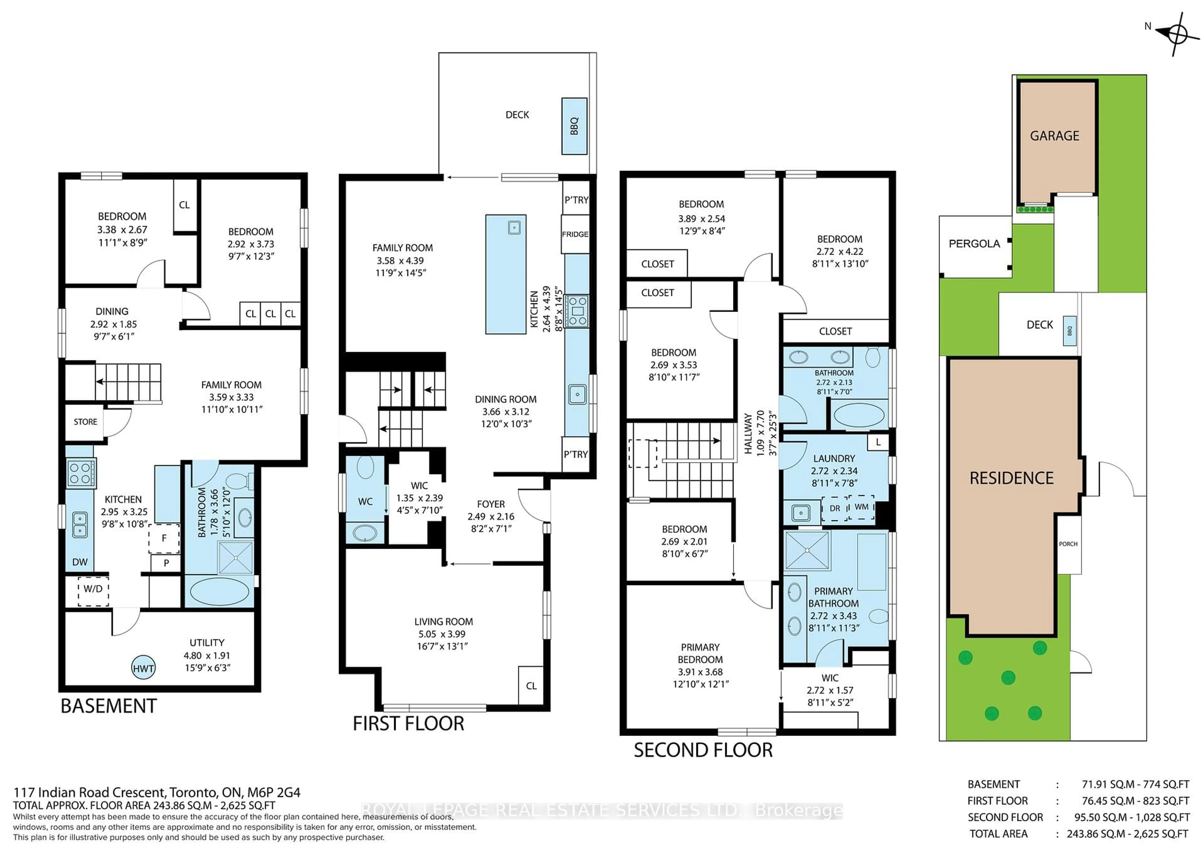 Floor plan for 117 Indian Road Cres, Toronto Ontario M6P 2G4