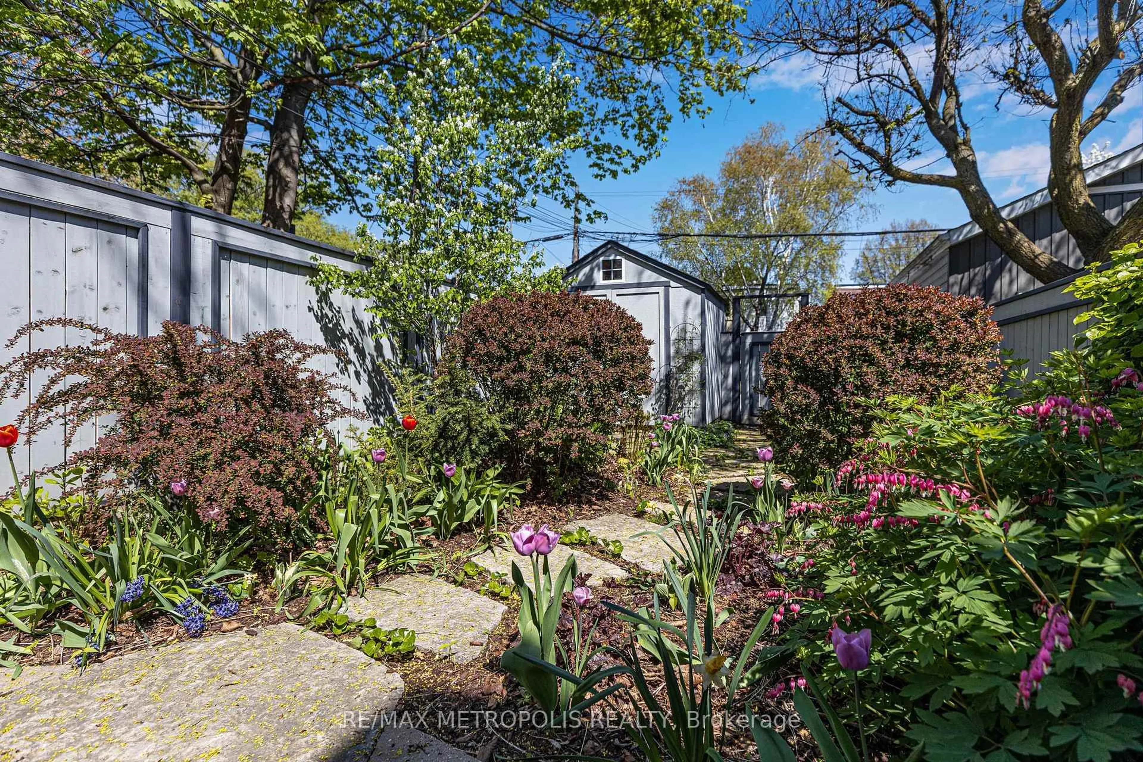 A pic from outside/outdoor area/front of a property/back of a property/a pic from drone, street for 52 Fern Ave, Toronto Ontario M6R 1K1