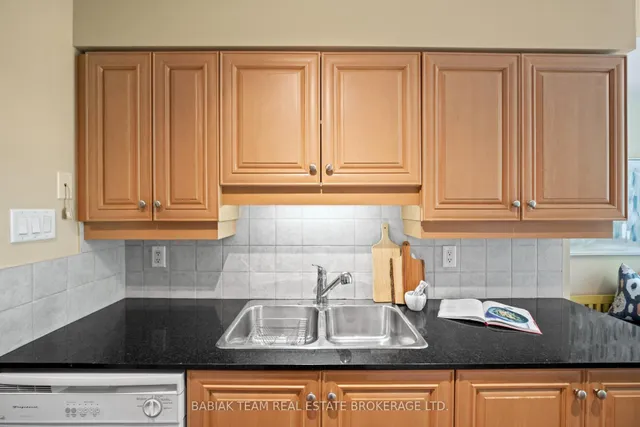Additional image 20 of 2511 Bloor St Unit 304