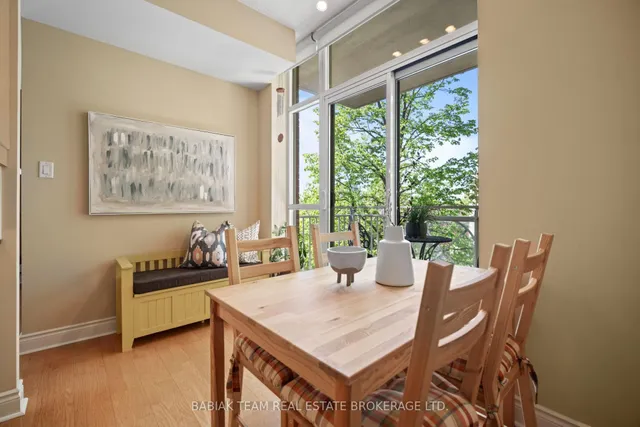 Additional image 19 of 2511 Bloor St Unit 304