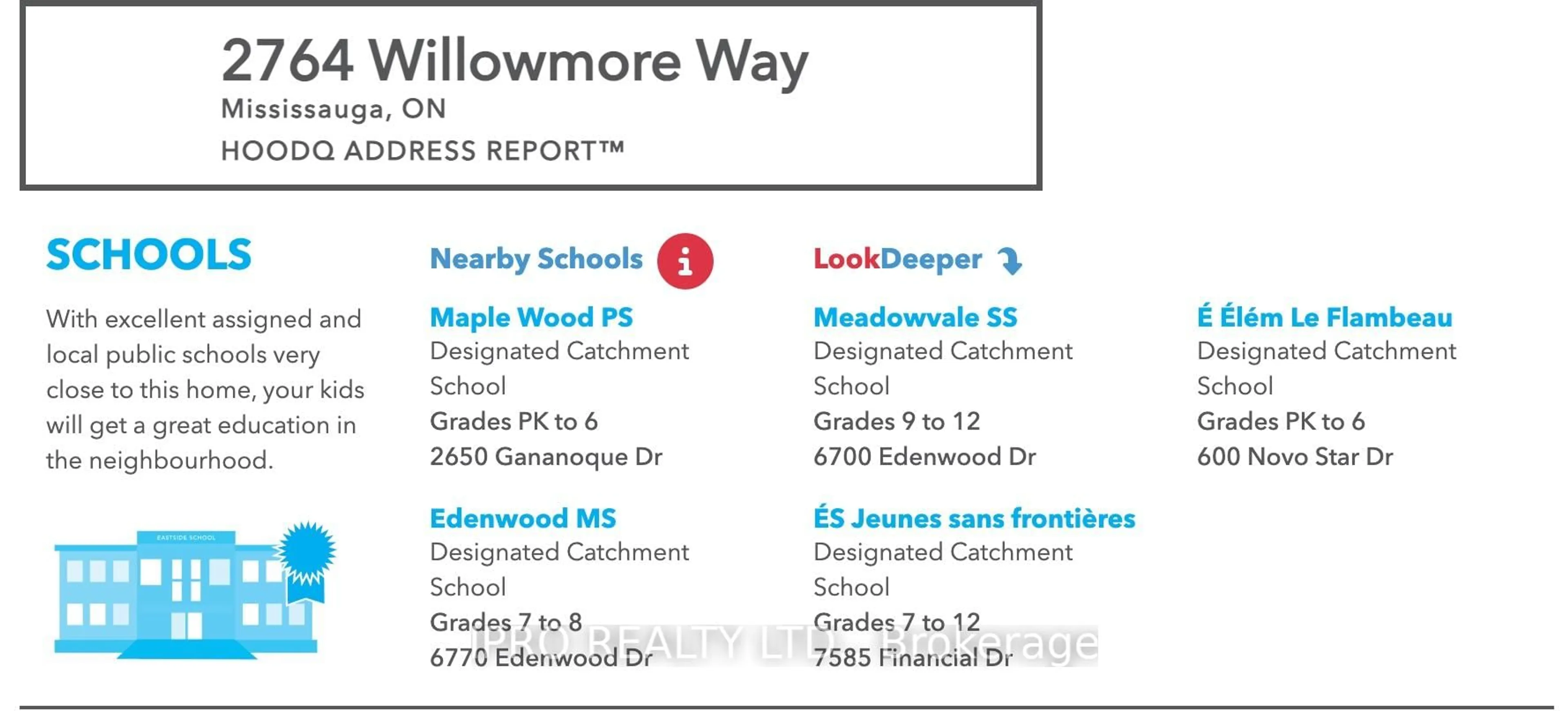 Unknown for 2764 Willowmore Way, Mississauga Ontario L5N 3N9