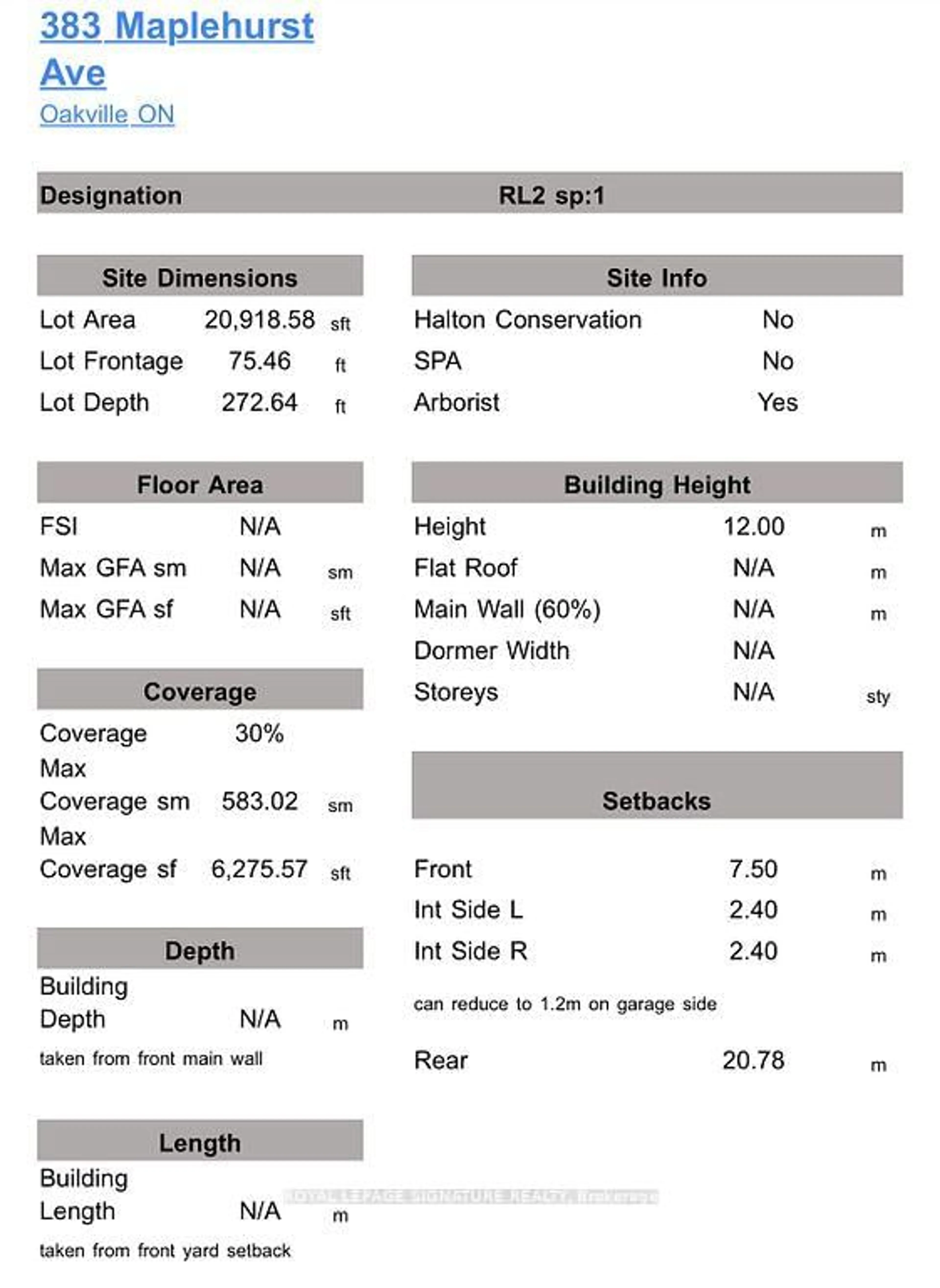 Floor plan for 383 Maplehurst Ave, Oakville Ontario L6L 4Y3