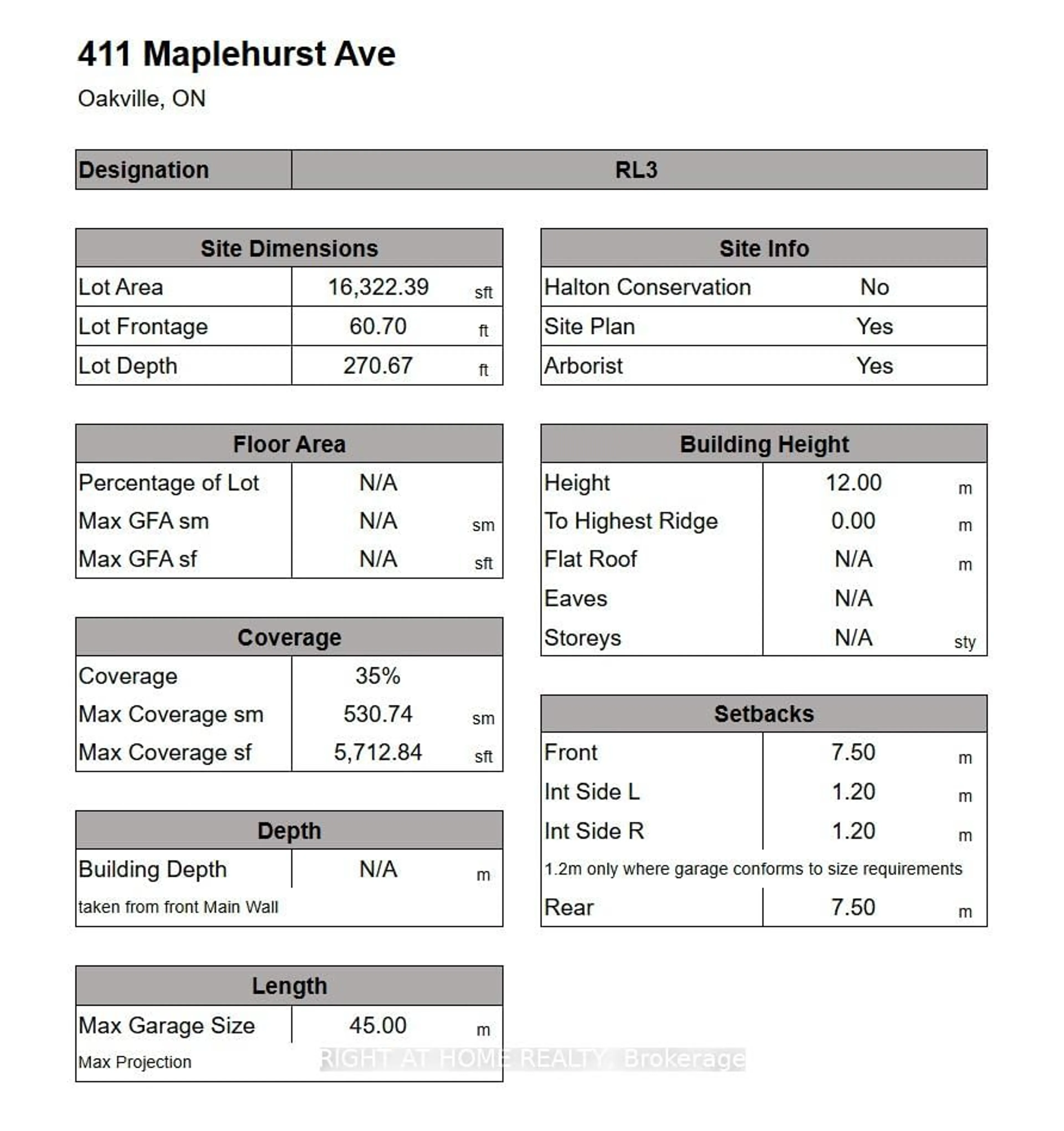 Floor plan for 411 Maplehurst Ave, Oakville Ontario L6L 4Y3