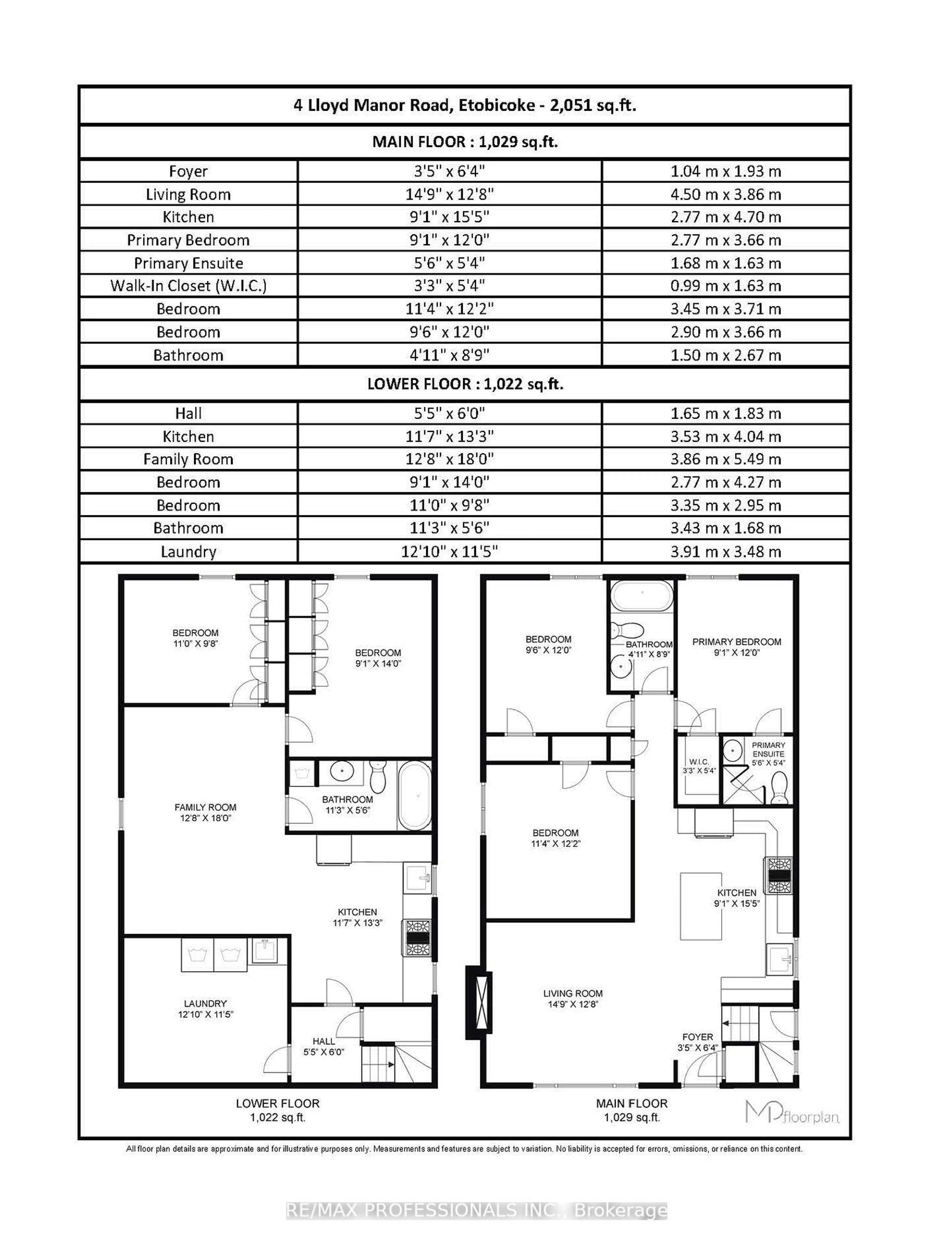 Floor plan for 4 Lloyd Manor Rd, Toronto Ontario M9B 5H6