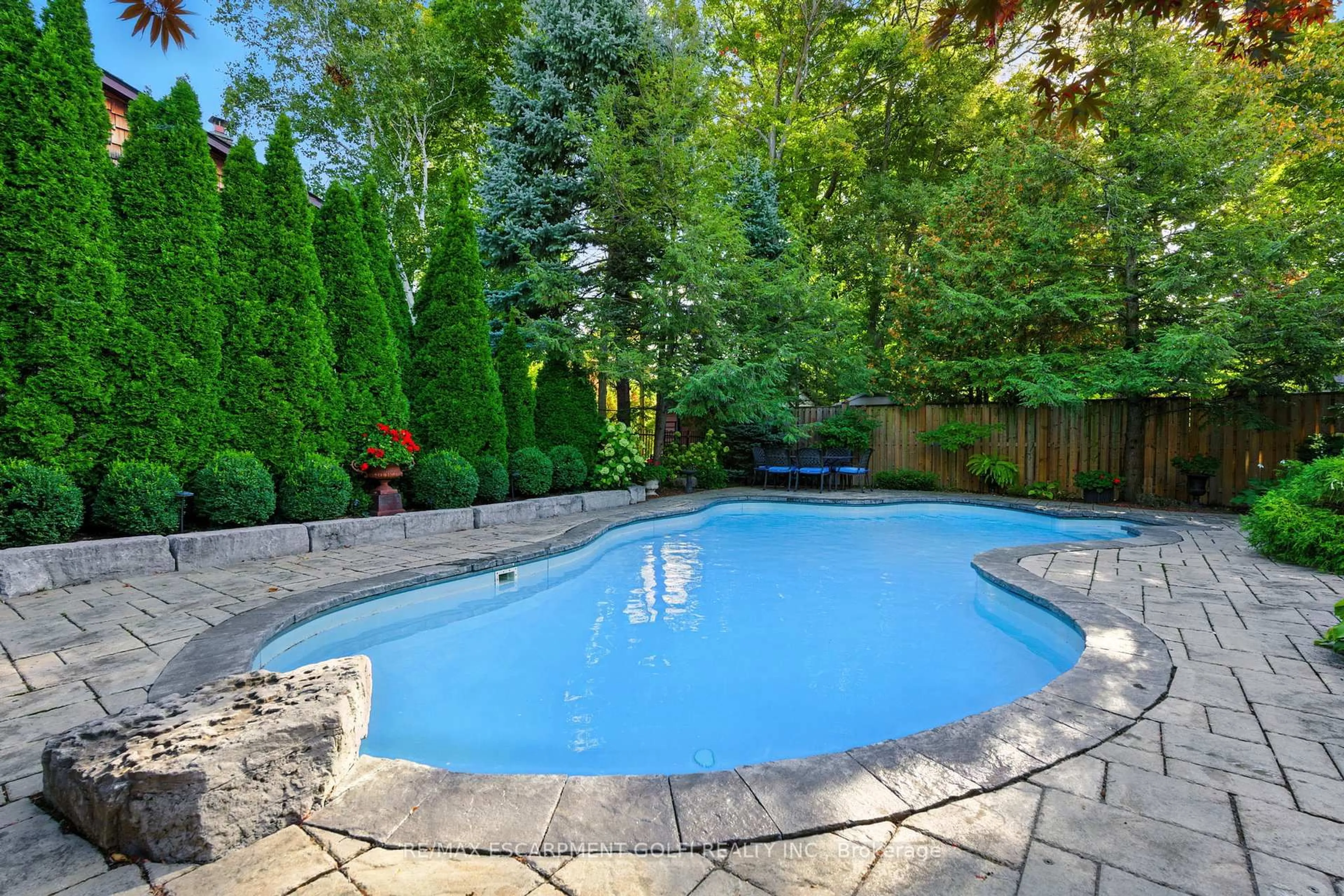 Pool for 2387 Cavendish Dr, Burlington Ontario L7P 3B5