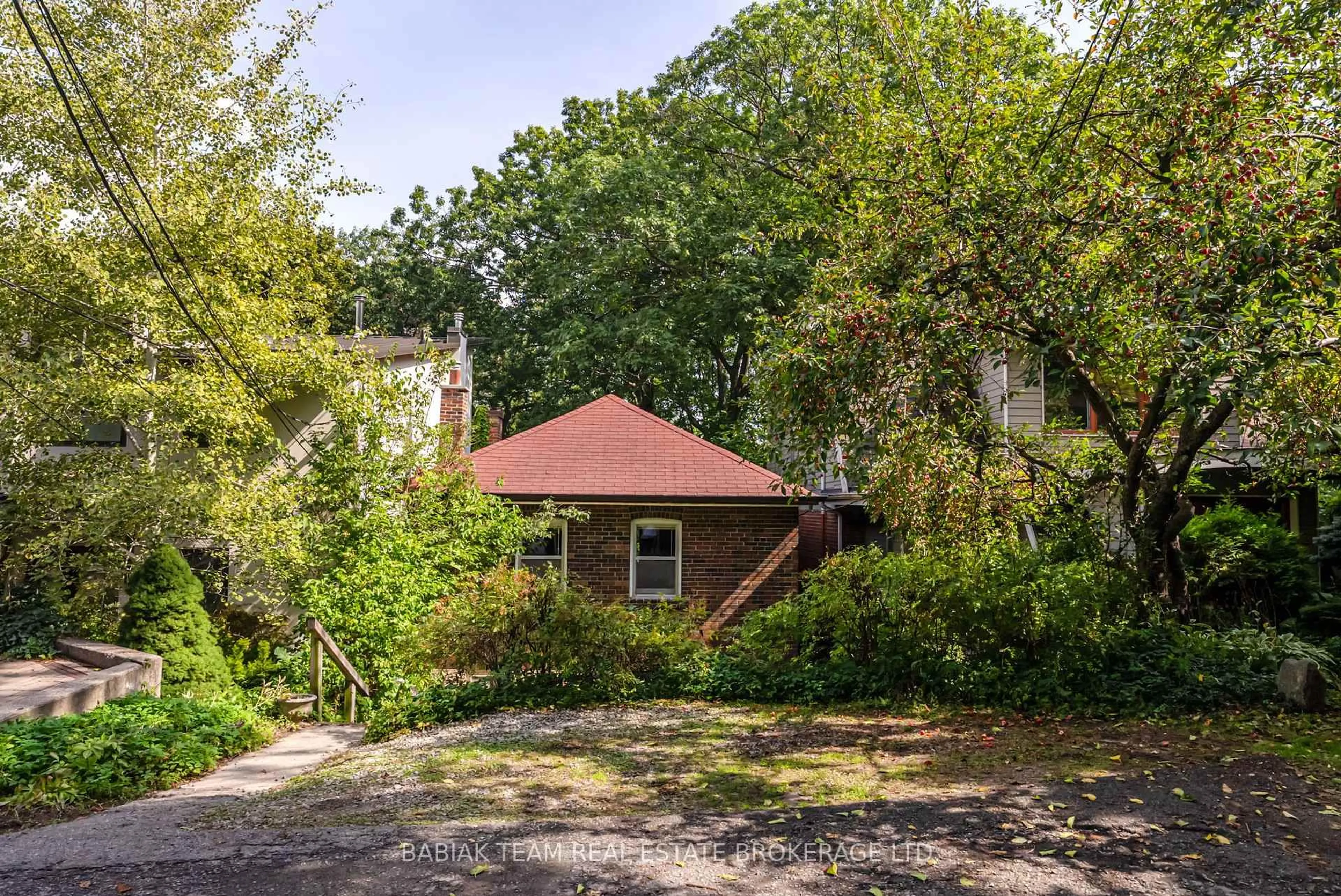 Unknown for 8 Grenadier Ravine Dr, Toronto Ontario M6S 2W7