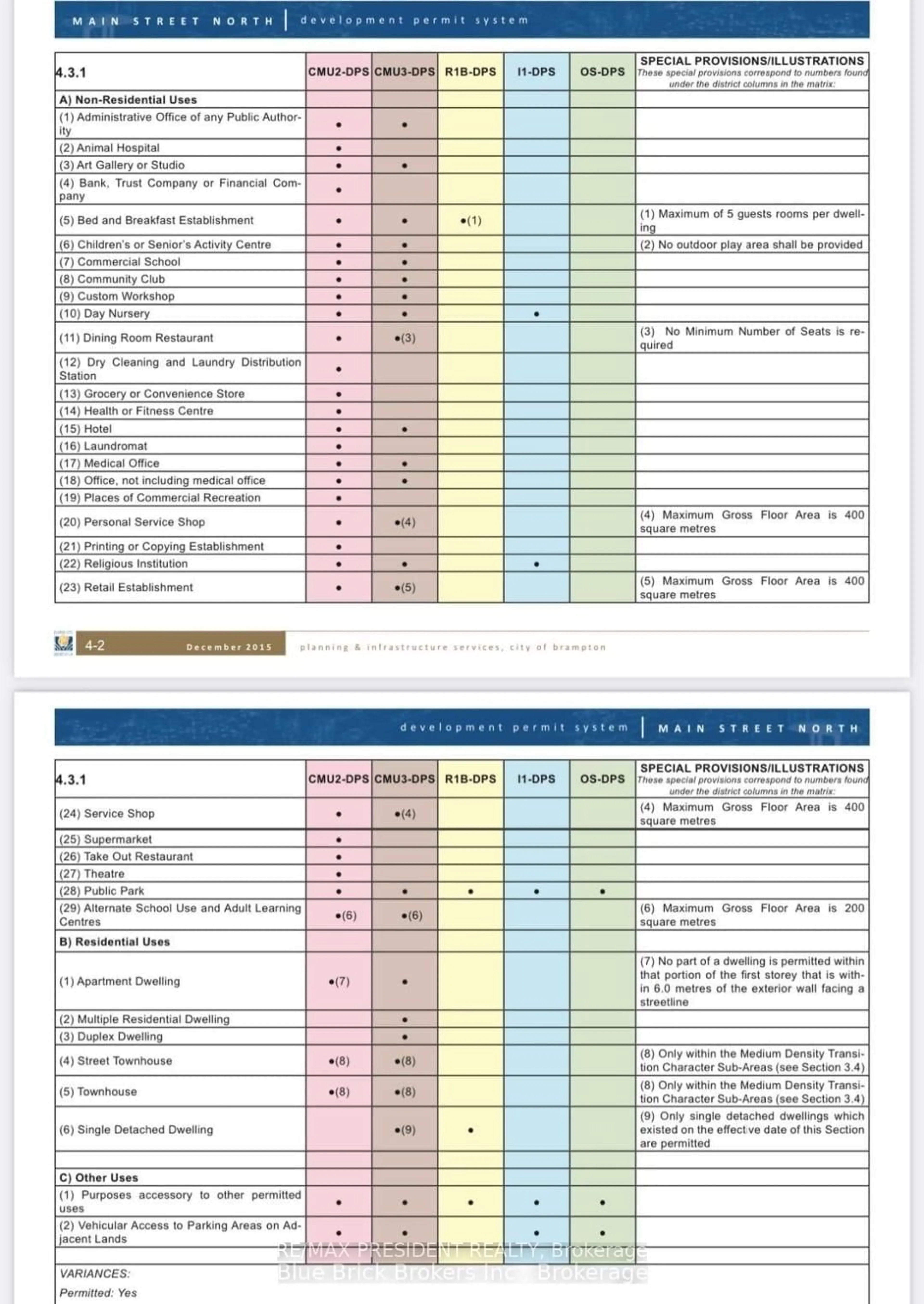 Floor plan for 281 Main St, Brampton Ontario L6X 1N4