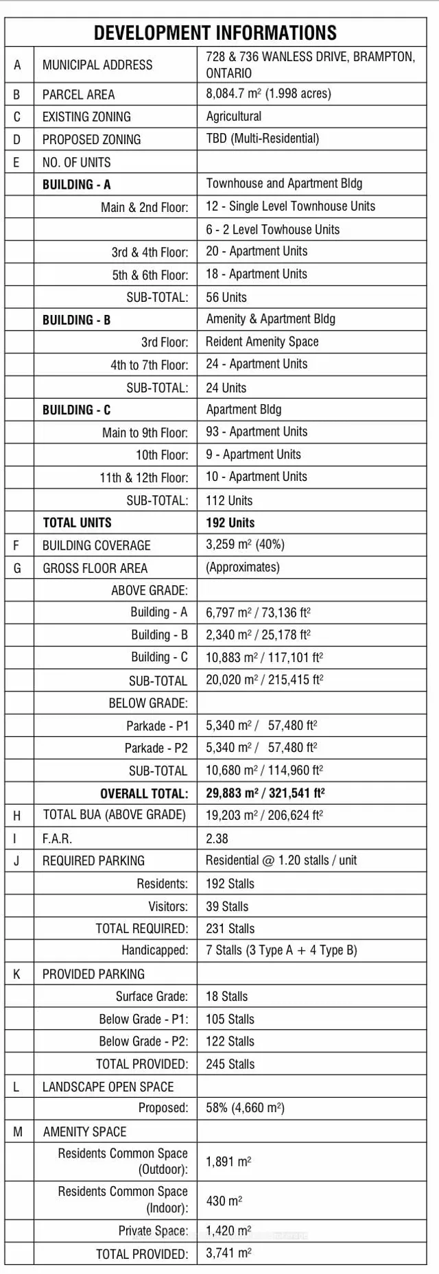 728 Wanless Dr, Brampton 3
