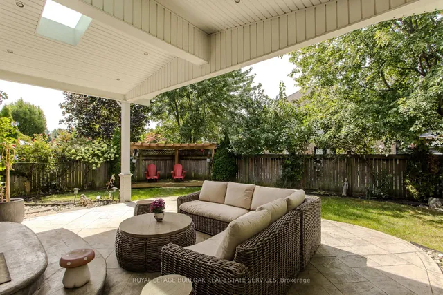 2194 Berwick Dr, Burlington 5