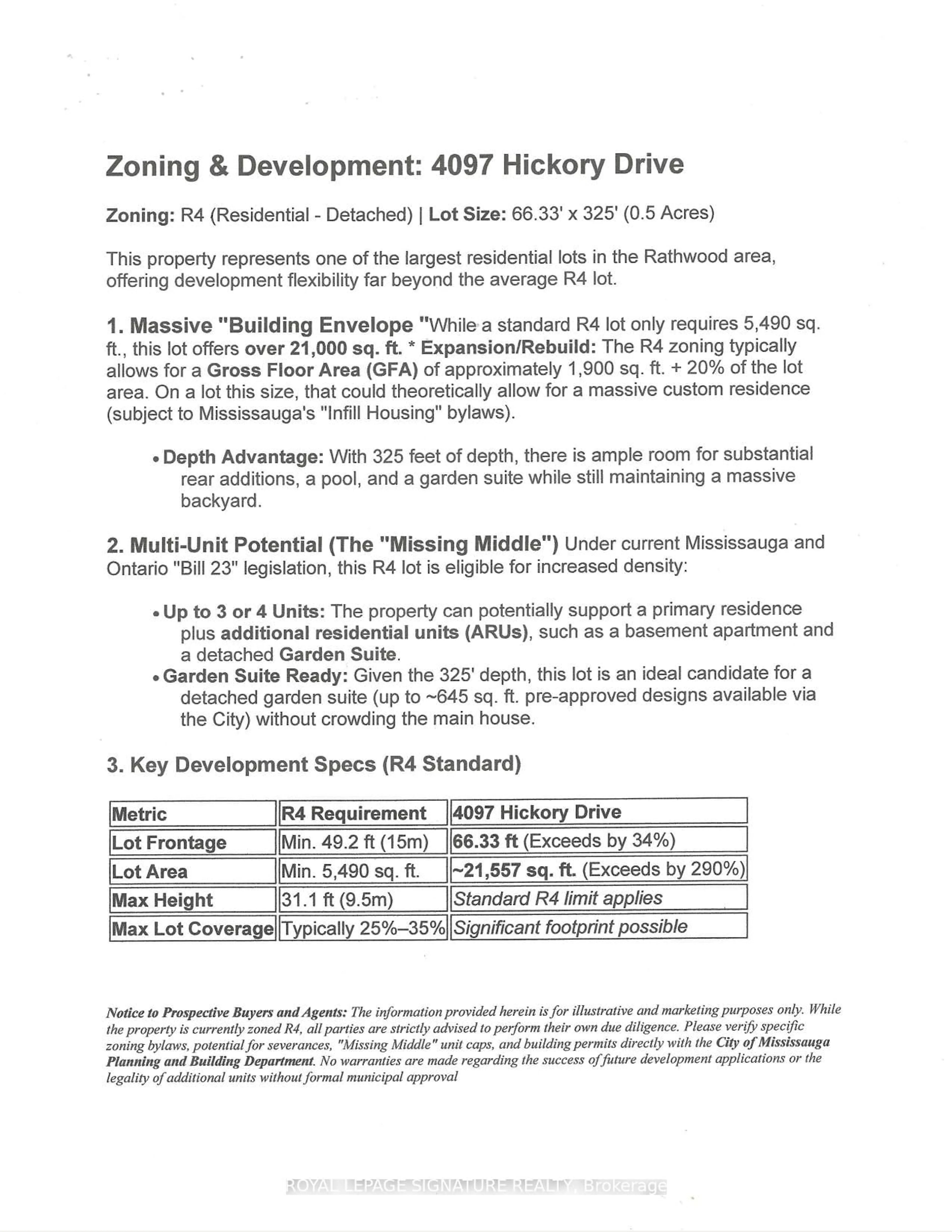 trreb/IMG-W13850144_3a01f31d-bfd8-446d-9c9e-2d861b433c4e-l.jpg