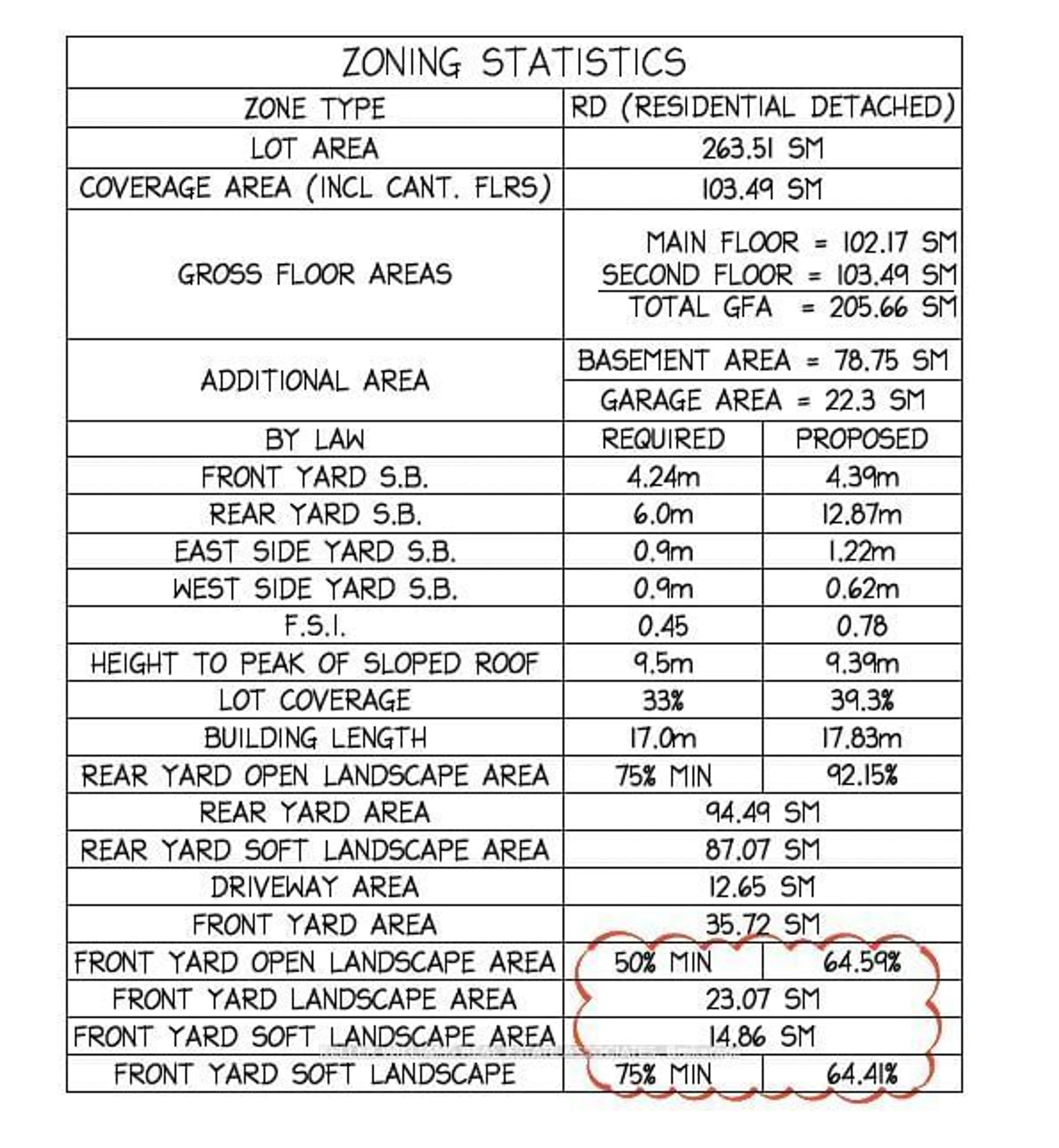 Floor plan for 111 Evans Ave, Toronto Ontario M8Z 1J3