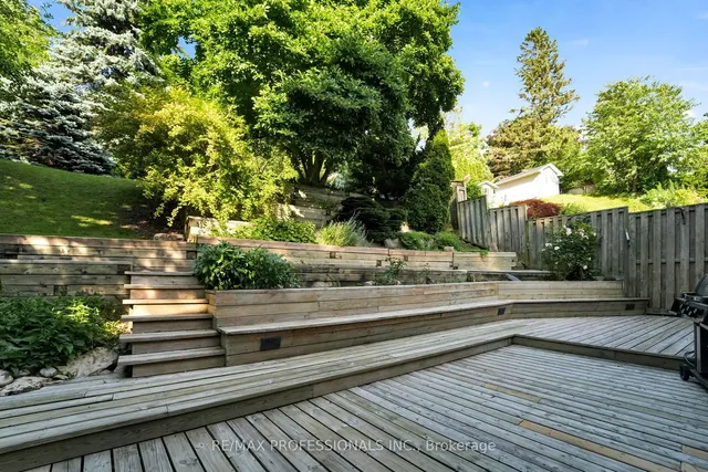 Additional image 8 of 33 Bonnyview Dr