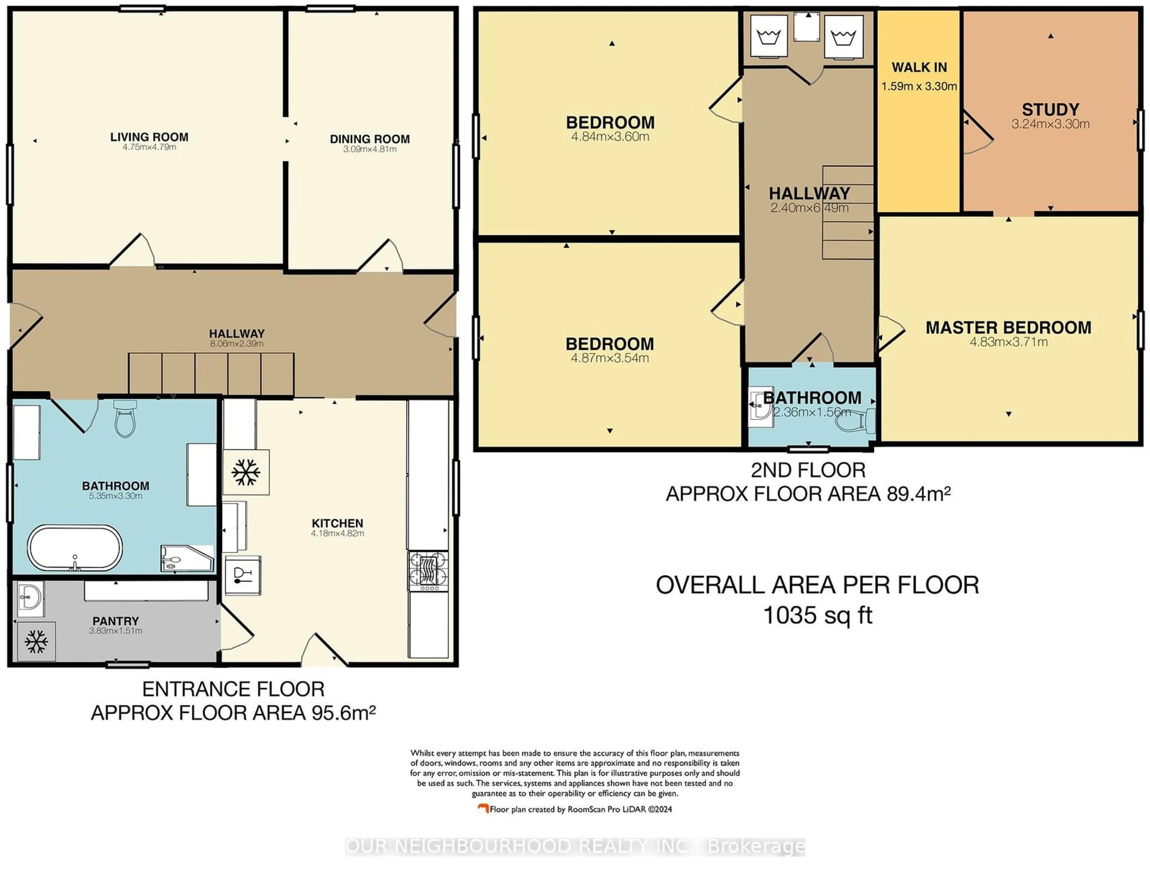 Floor plan for 591 Thomson Rd, Trent Hills Ontario K0L 1L0