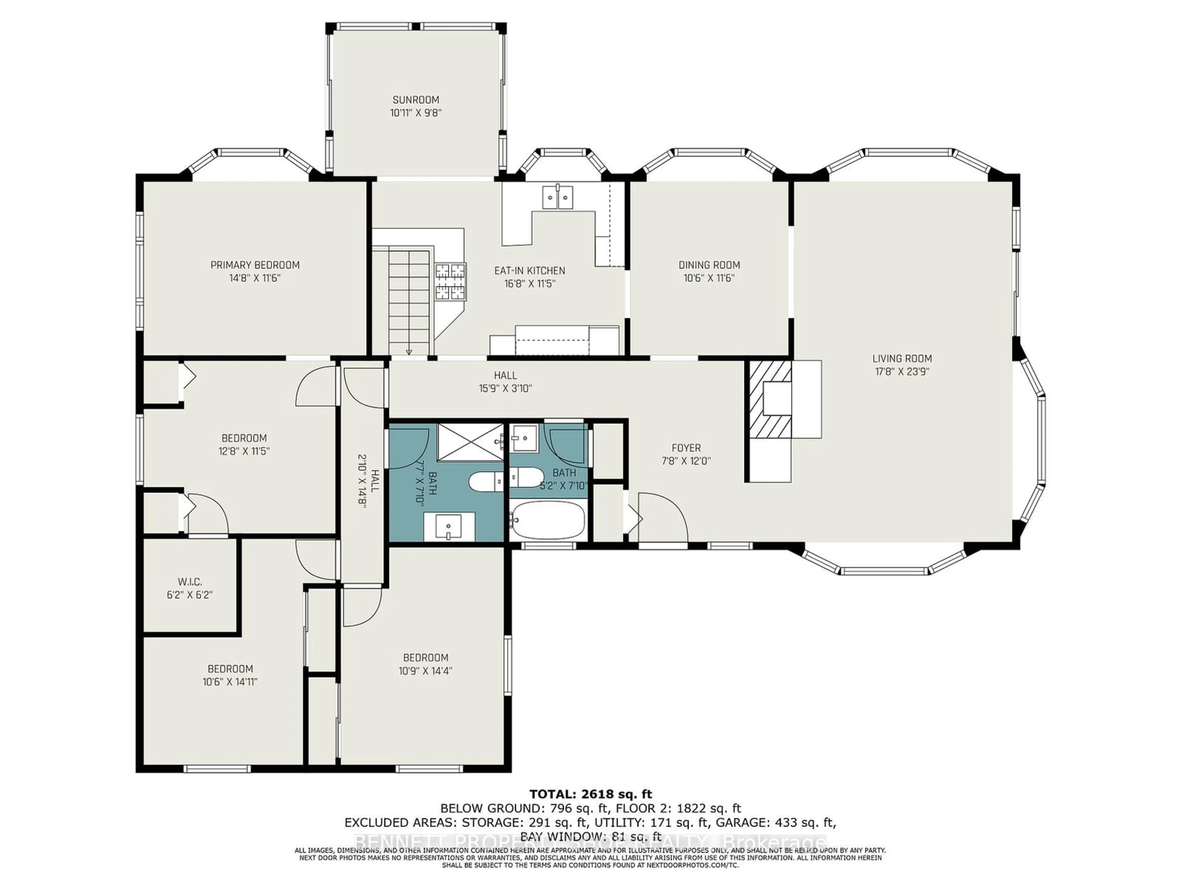 Floor plan for 1408 Balmoral Dr, Blossom Park - Airport and Area Ontario K1V 1E3