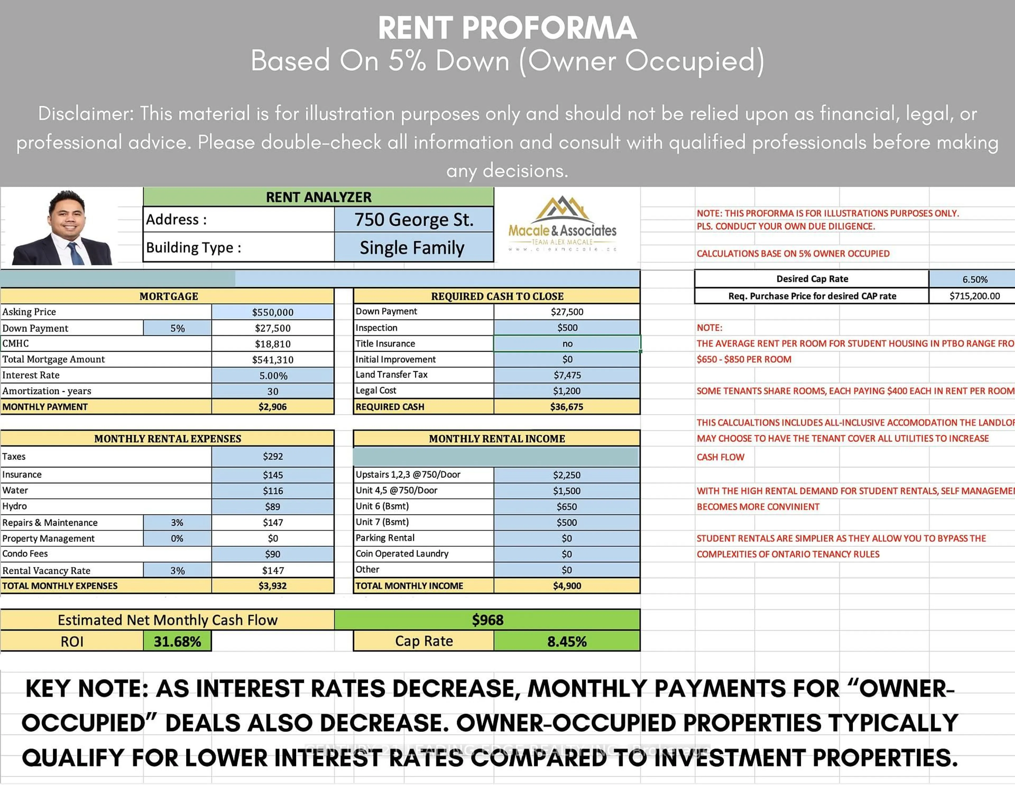 Floor plan for 750 George St, Peterborough Ontario K9H 3T3