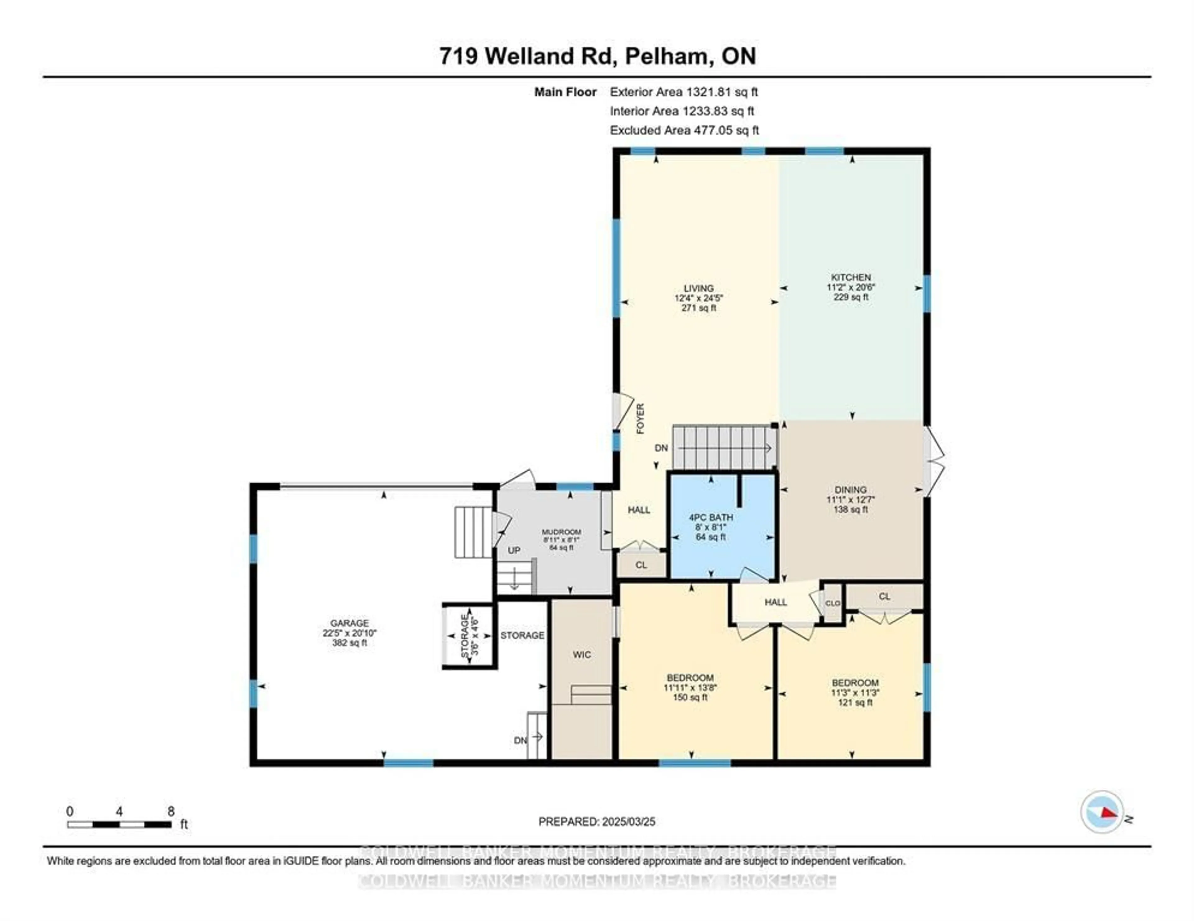 Floor plan for 719 Welland Rd, Pelham Ontario L0S 1C0