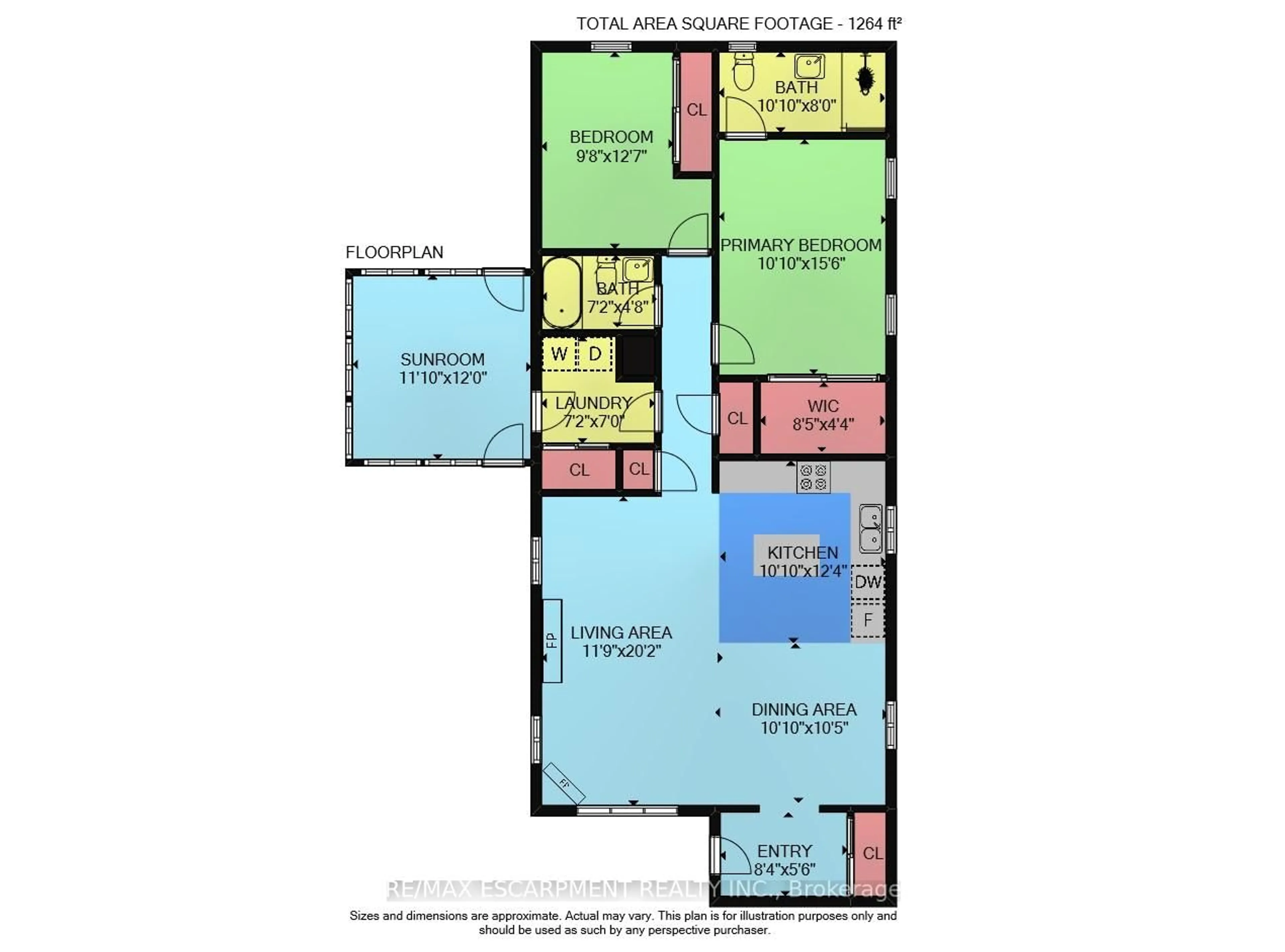 Floor plan for 3033 Townline Rd #81, Fort Erie Ontario L0S 1S1