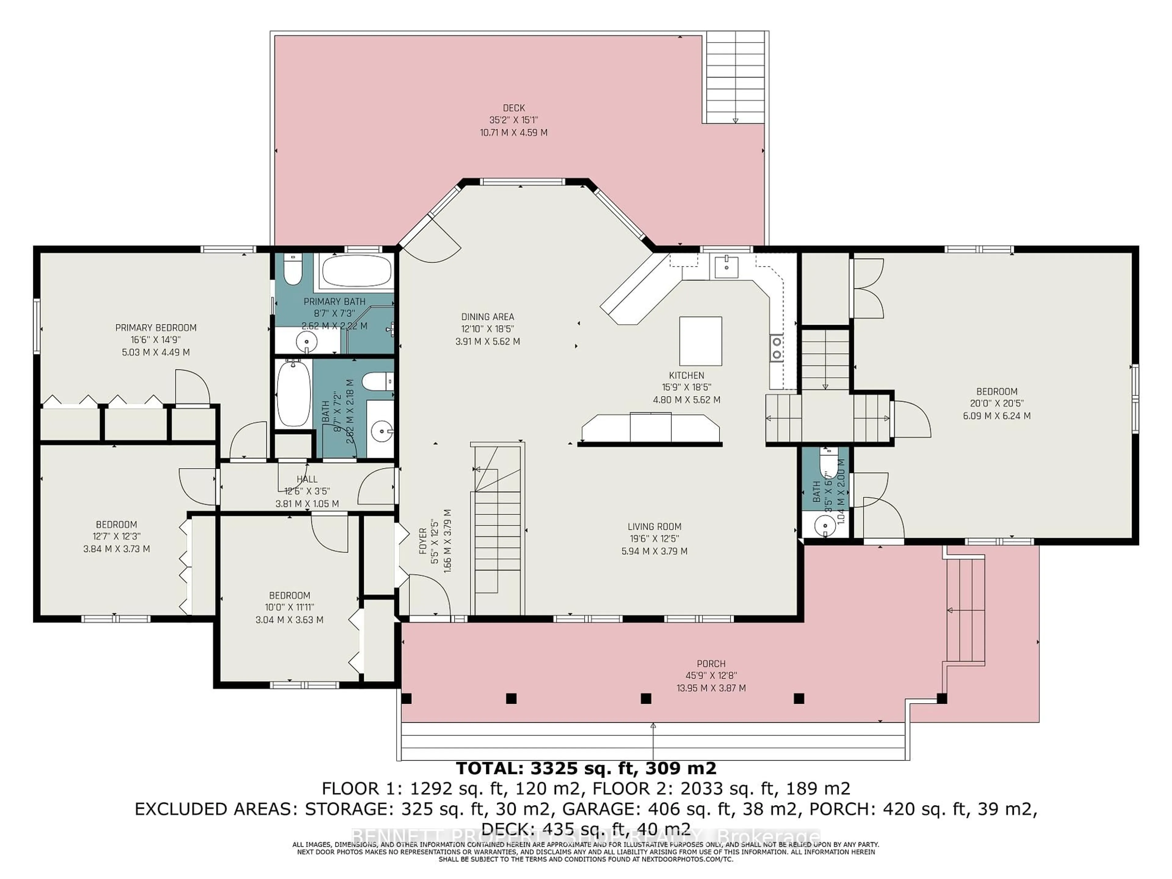 Floor plan for 5705 Lombardy Dr, Osgoode Ontario K0A 2W0