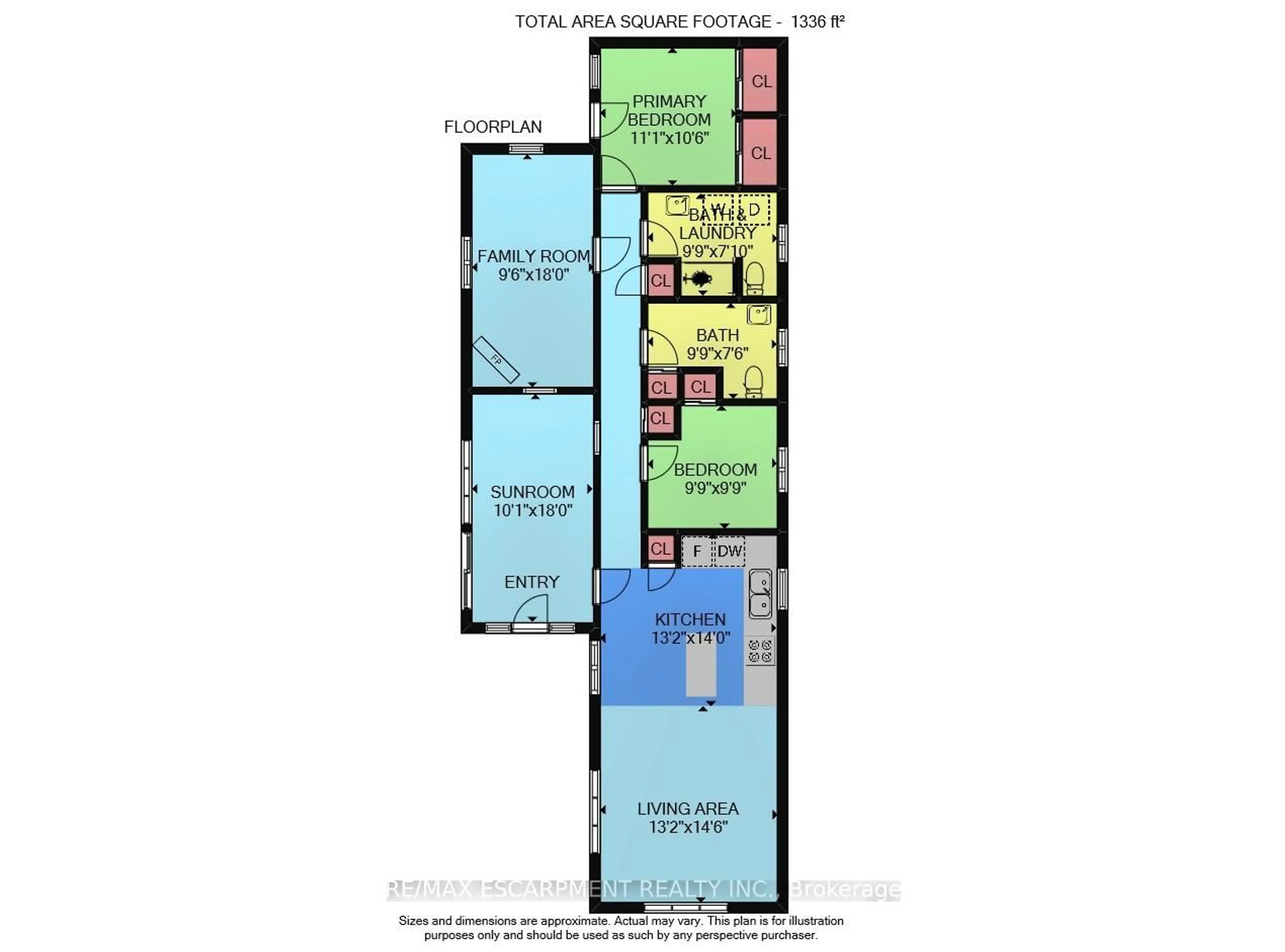 Floor plan for 3033 Townline Rd #2, Fort Erie Ontario L0S 1S1