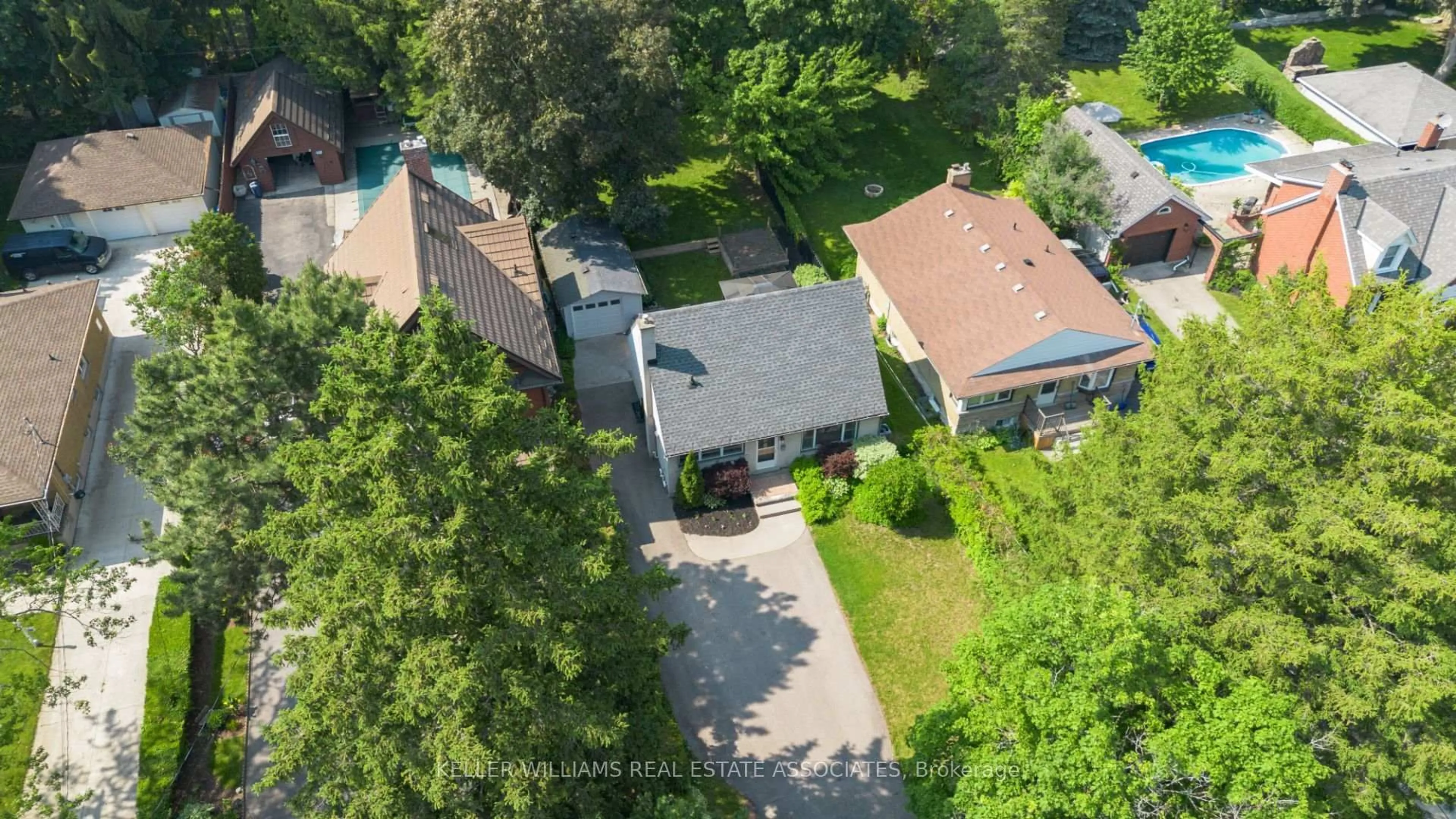 A pic from outside/outdoor area/front of a property/back of a property/a pic from drone, street for 196 Sheldon Ave, Kitchener Ontario N2H 3M8