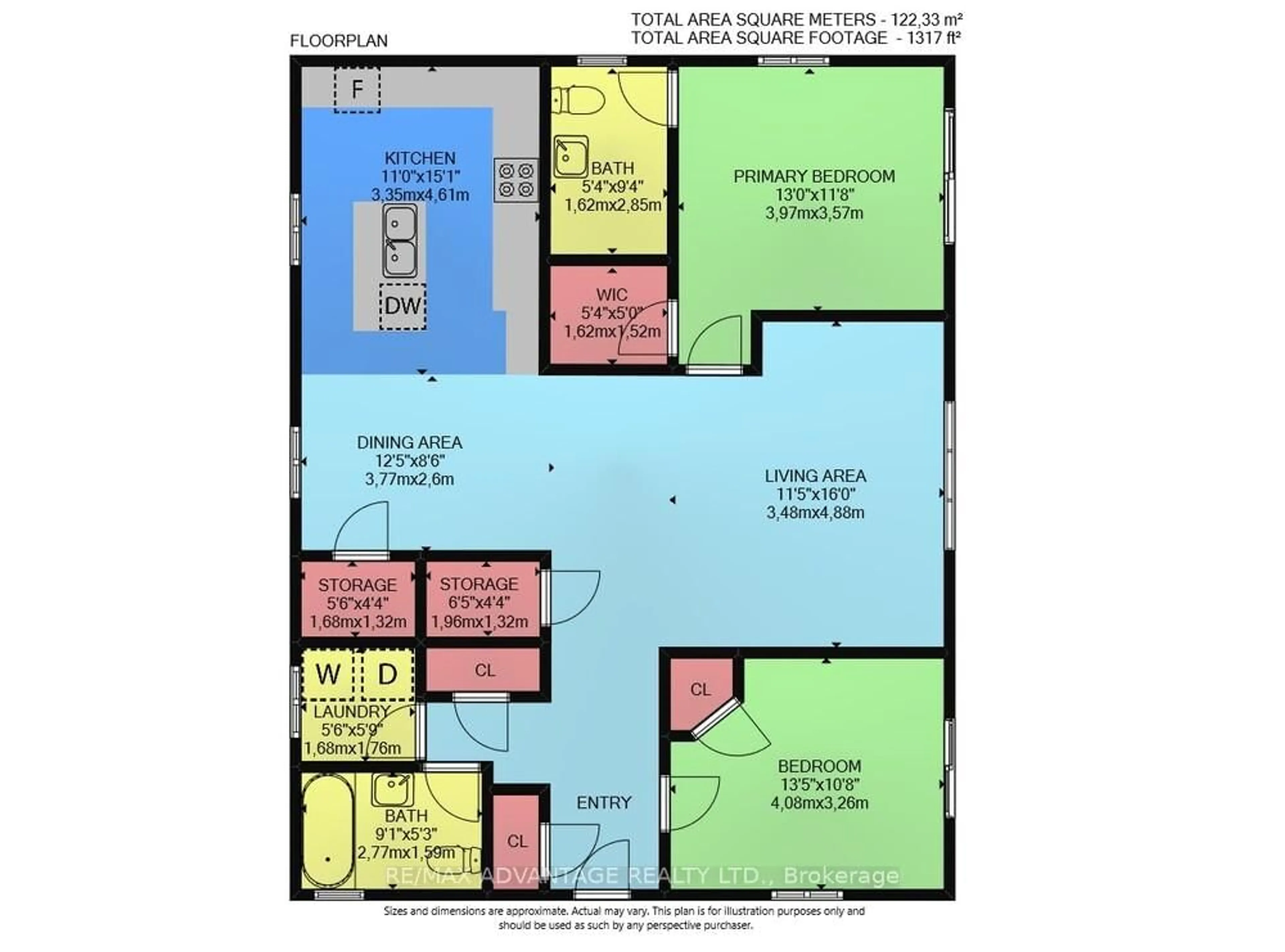 Floor plan for 248 Borden Ave, Central Elgin Ontario N0L 1B0
