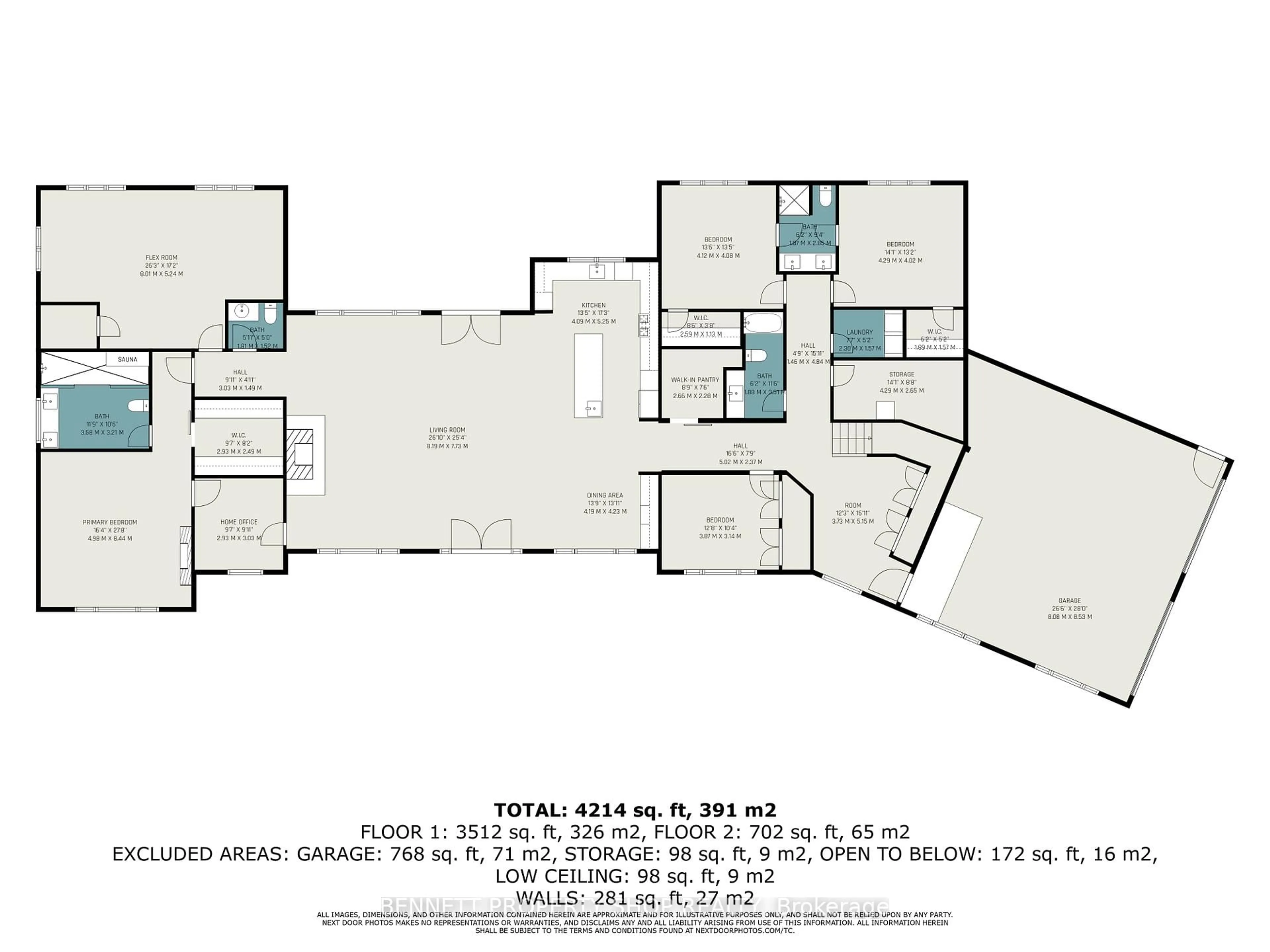 Floor plan for 795 Mill Ridge Rd, Arnprior Ontario K7S 3G8