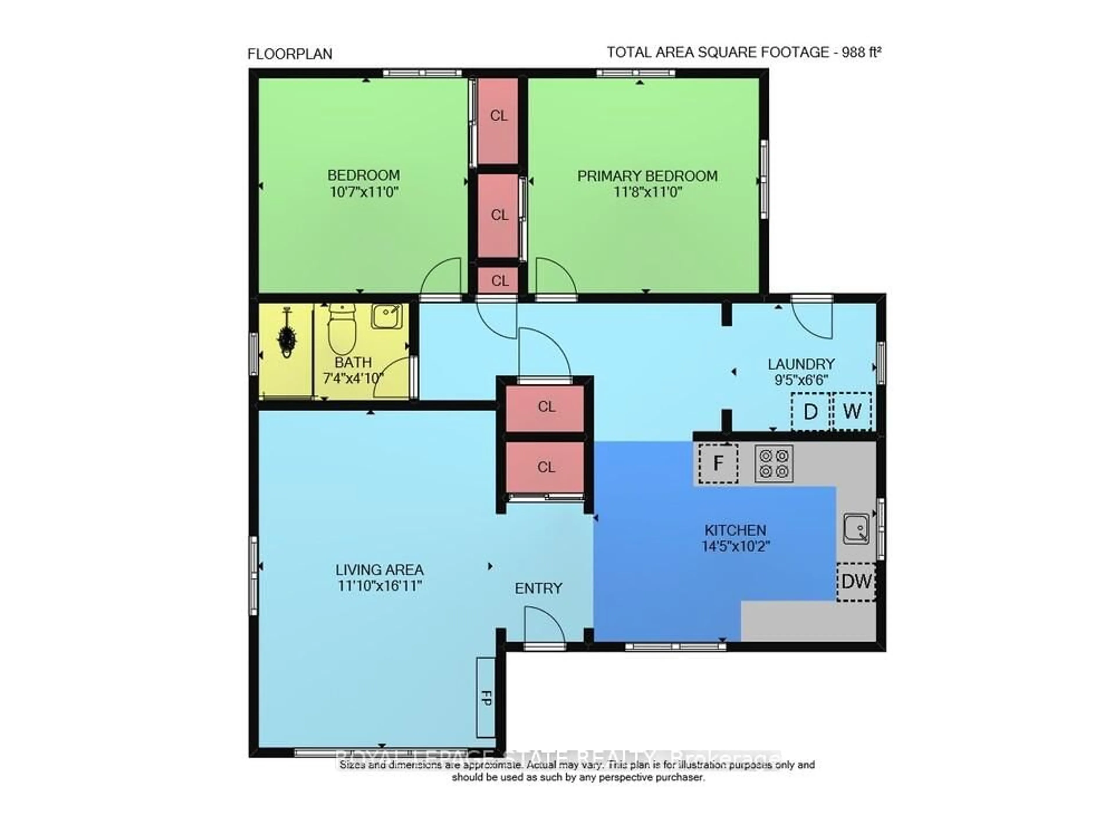 Floor plan for 6 Lincoln Ave, Grimsby Ontario L3M 1Y4