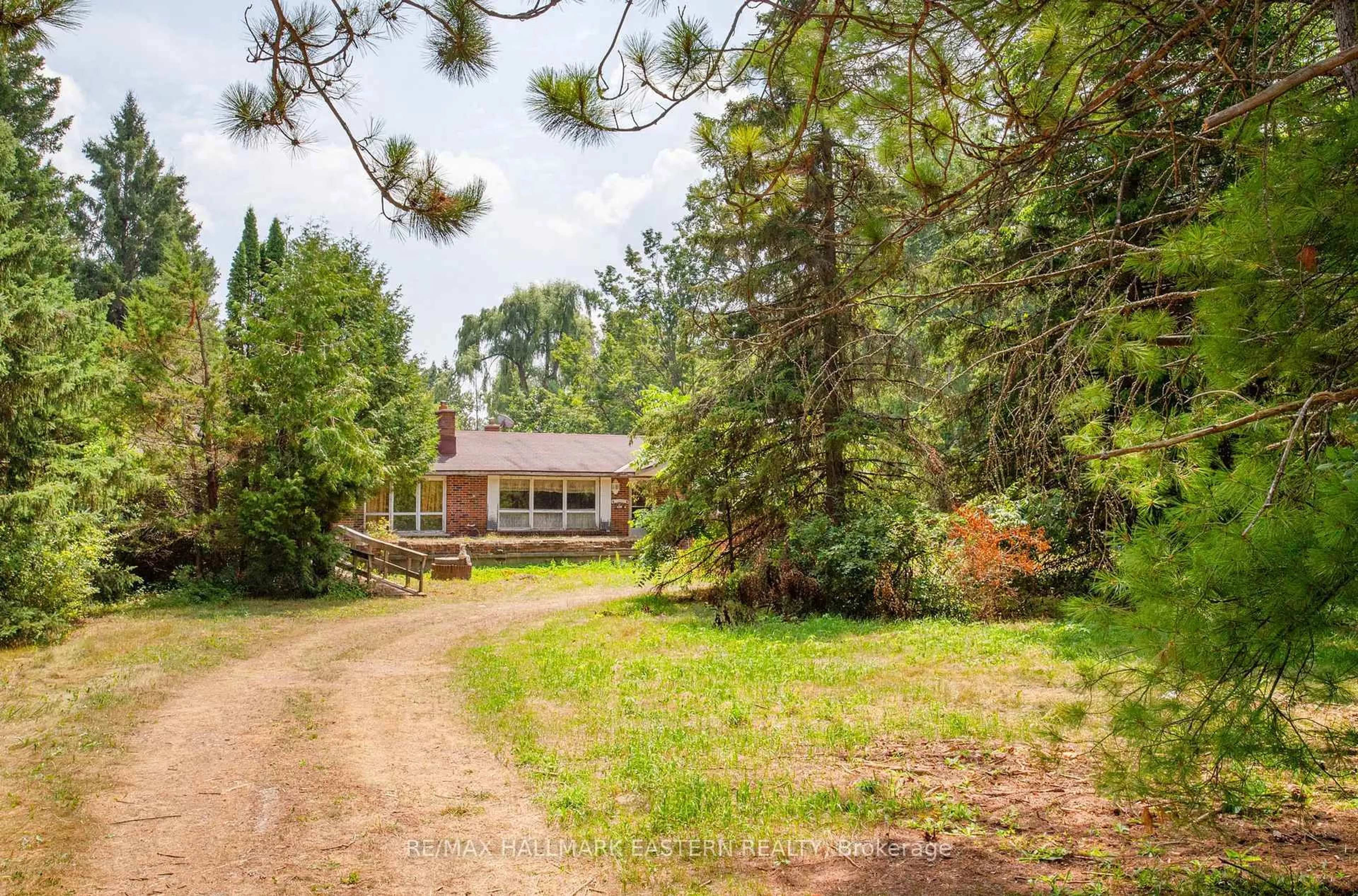 Unknown for 751 Ford Cres, Cavan Monaghan Ontario L0A 1C0