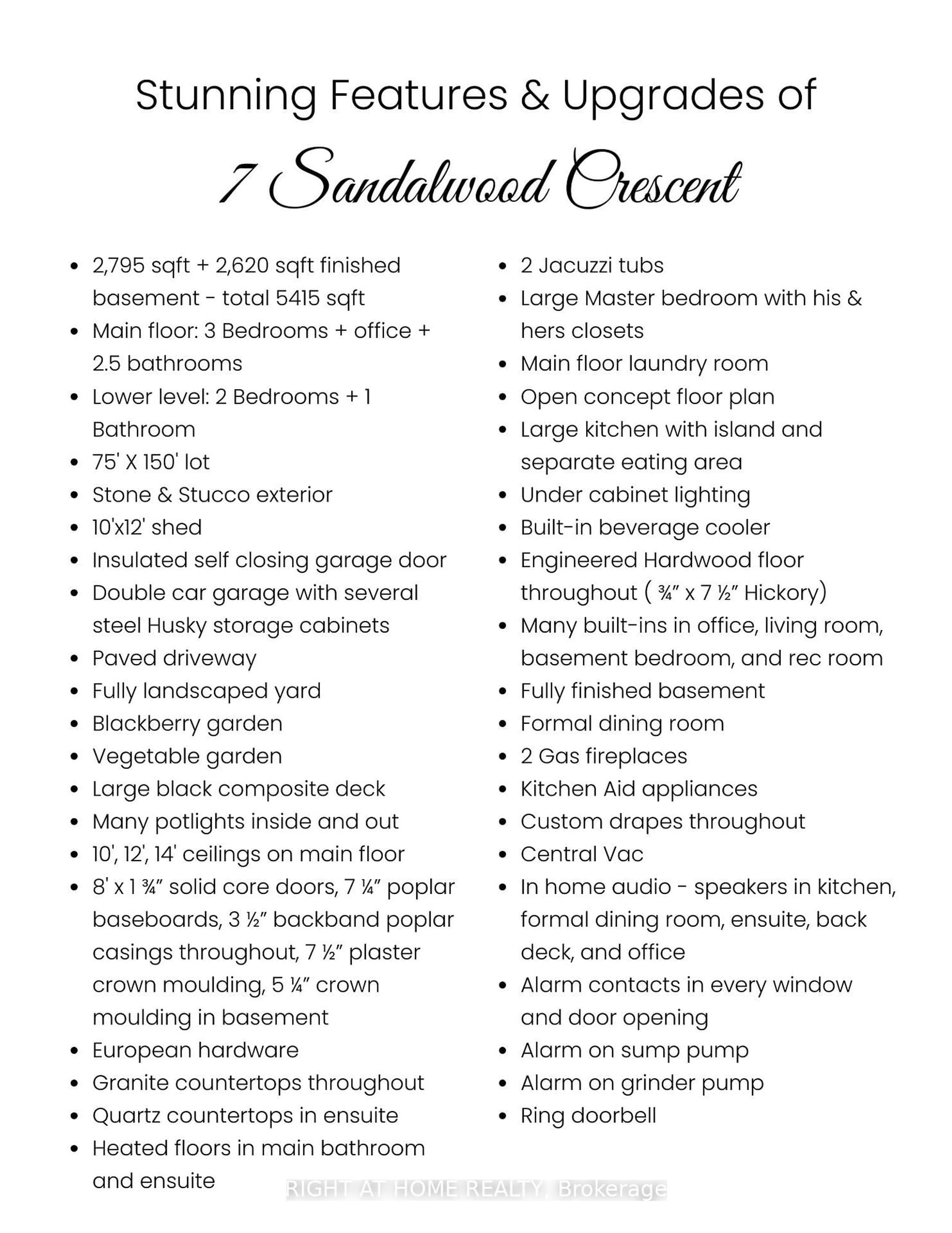 Standard kitchen, unknown for 7 Sandalwood Cres, Niagara-on-the-Lake Ontario L0S 1P0