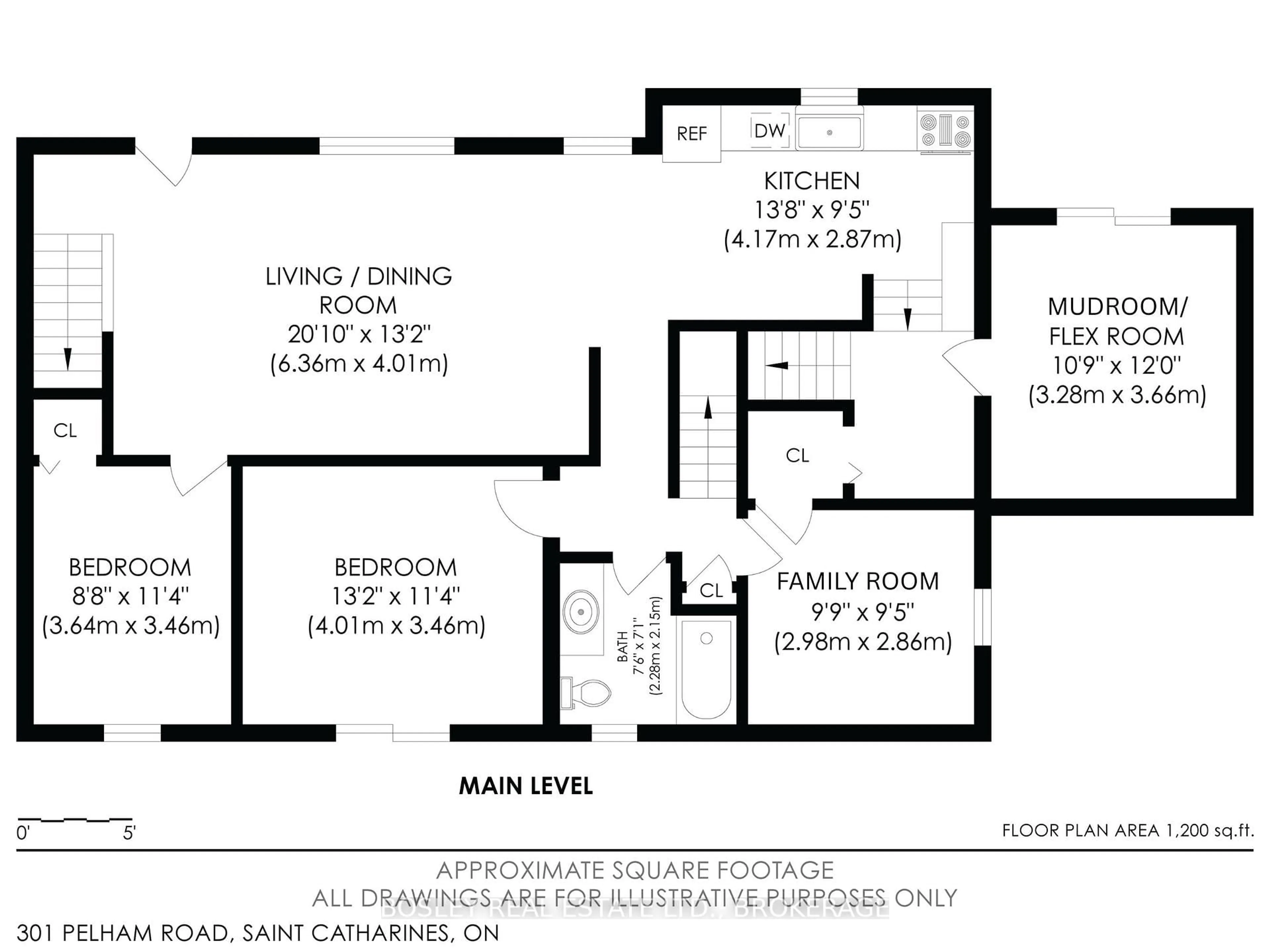 Floor plan for 301 Pelham Rd, St. Catharines Ontario L2S 1Y4
