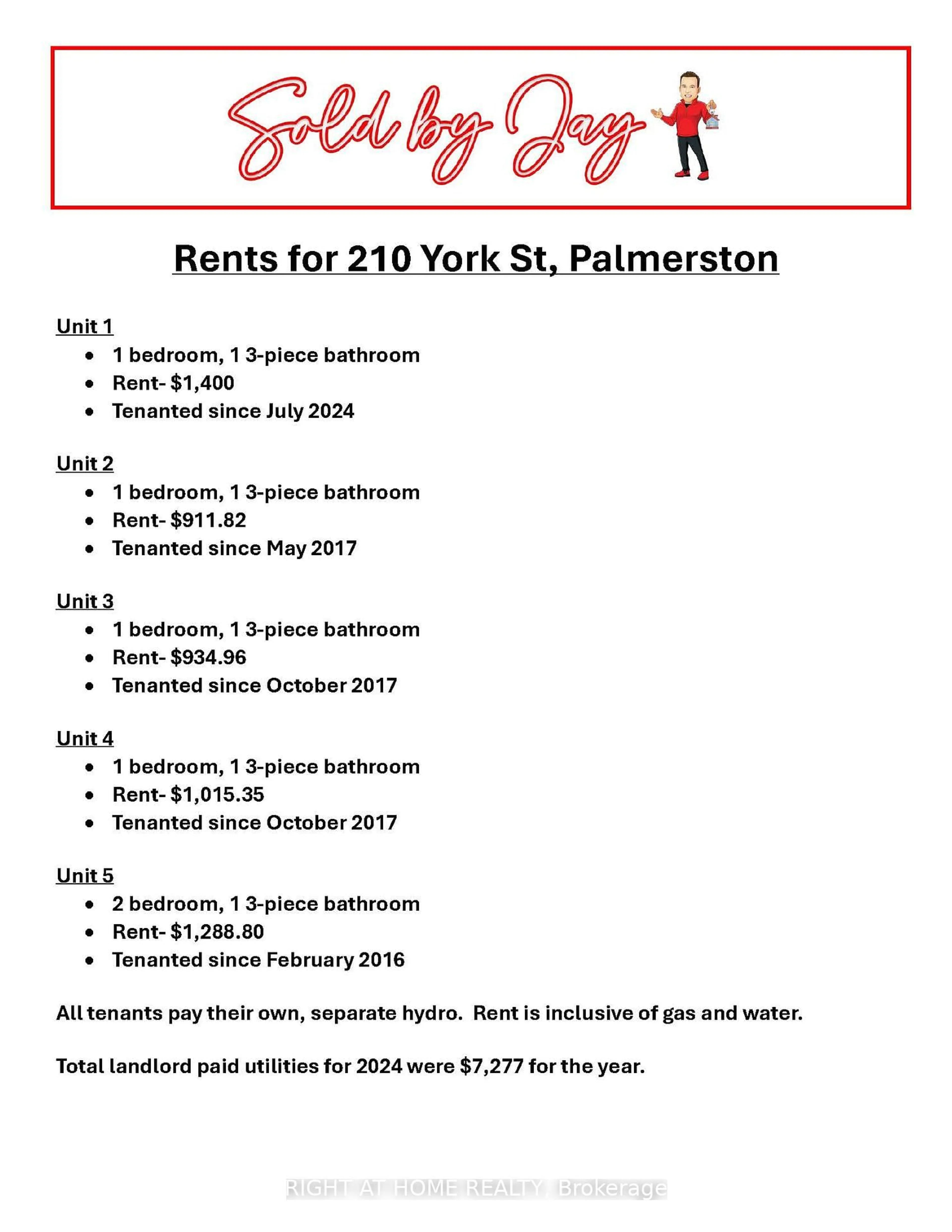 Unknown for 210 York St, Minto Ontario N0G 2P0