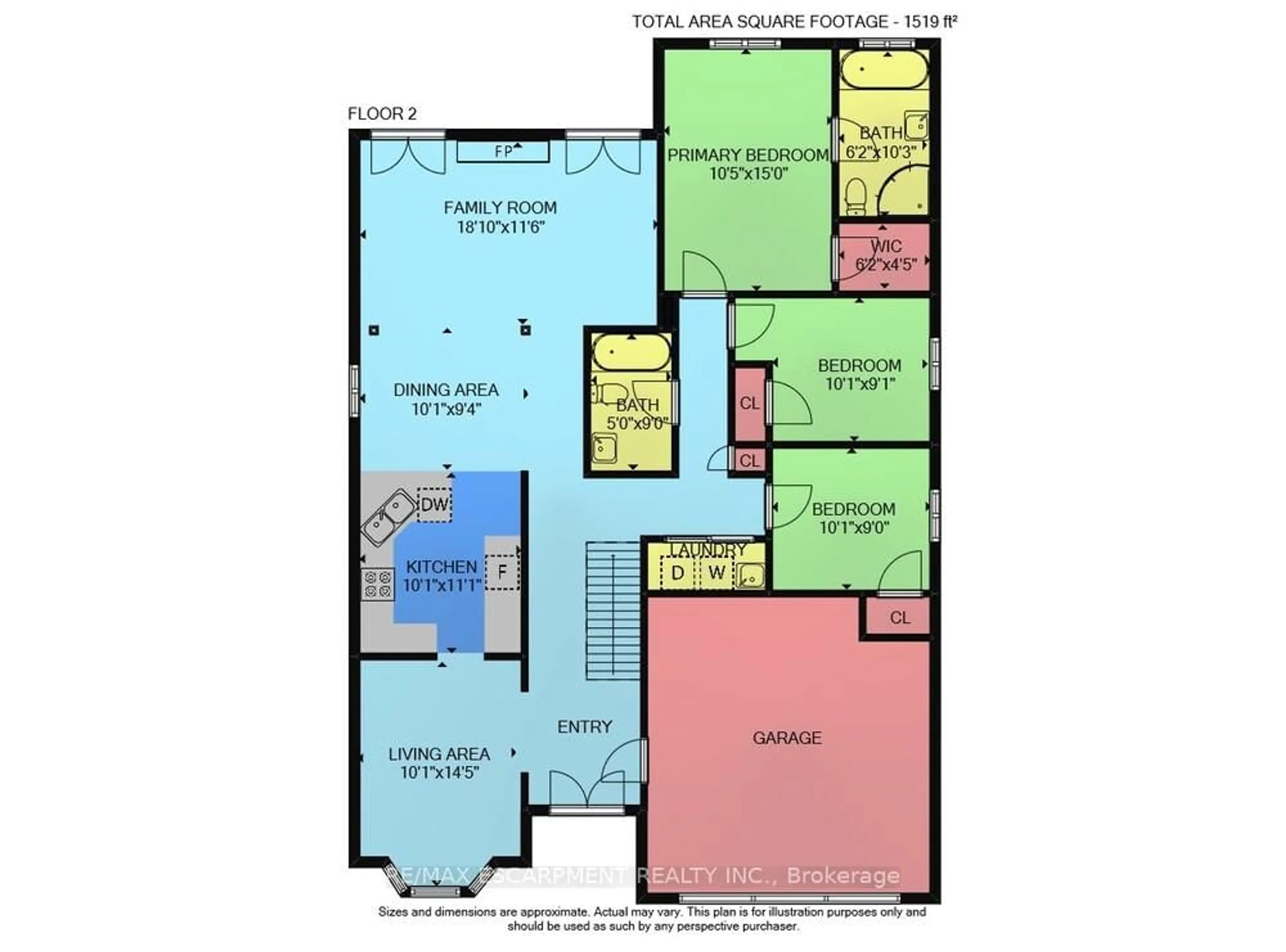Floor plan for 169 Central Ave, Grimsby Ontario L3M 5T4