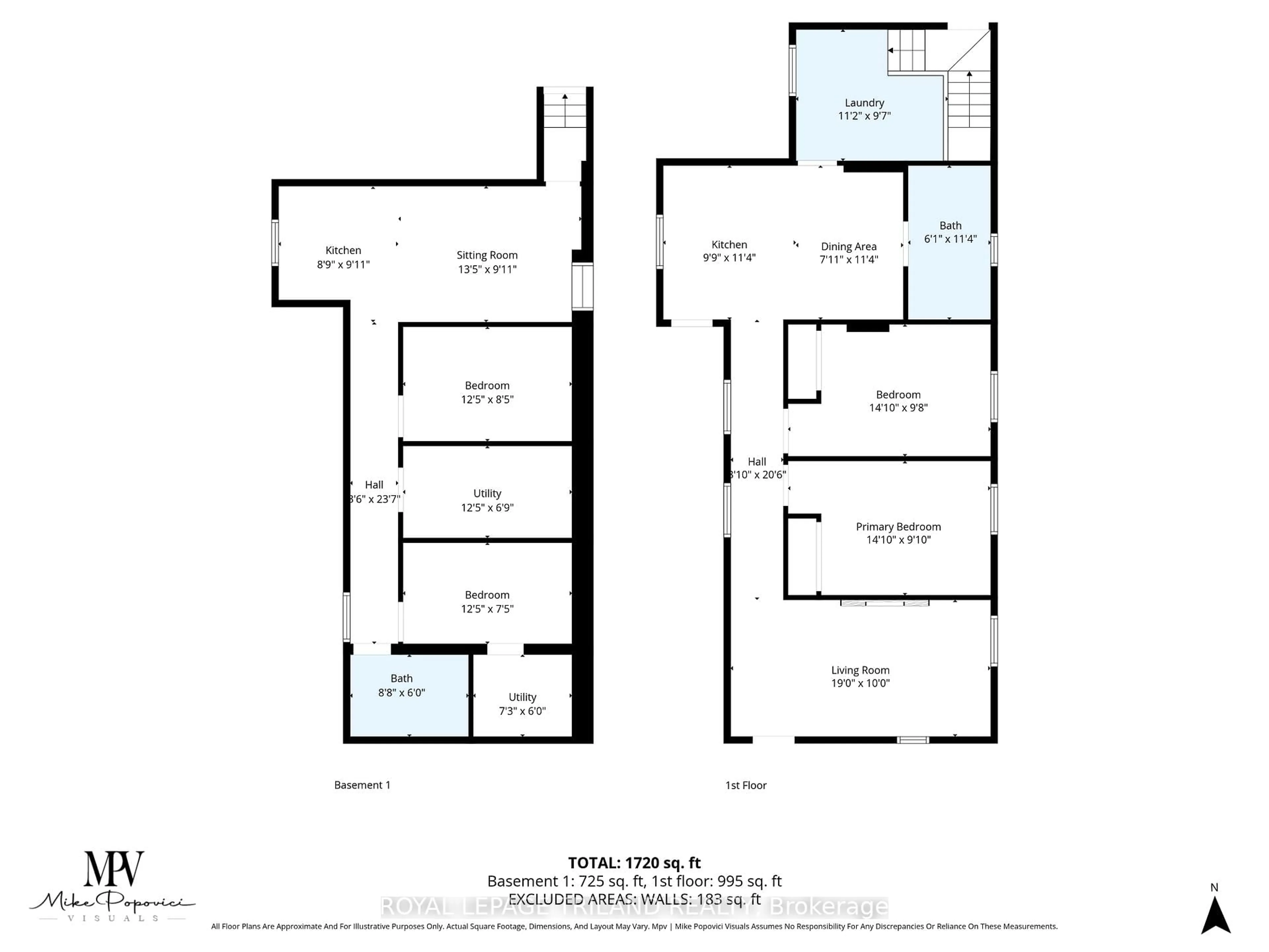 Floor plan for 3 Mary St, St. Thomas Ontario N5R 2V7