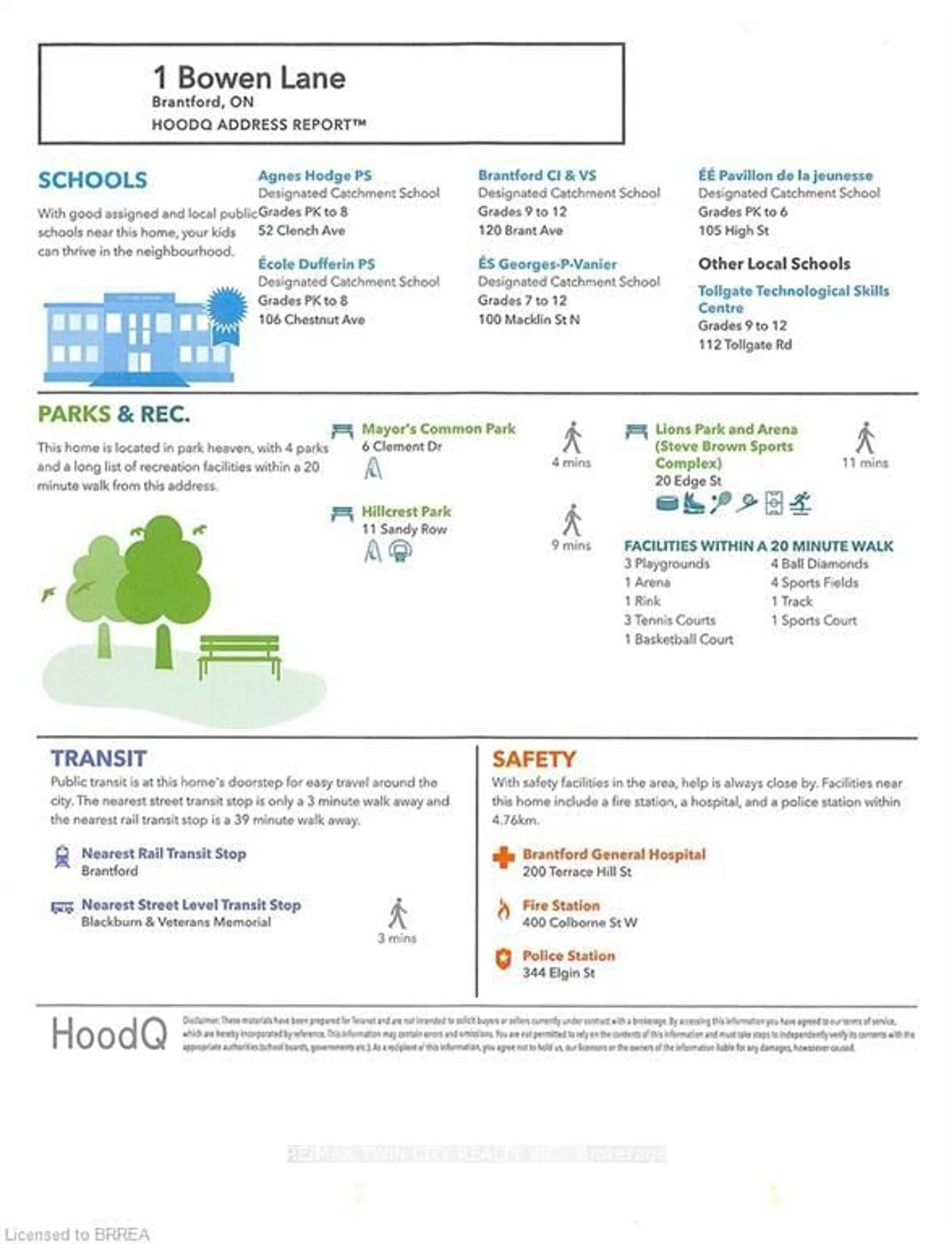 Floor plan for 1 Bowen Lane, Brantford Ontario N3T 6G3