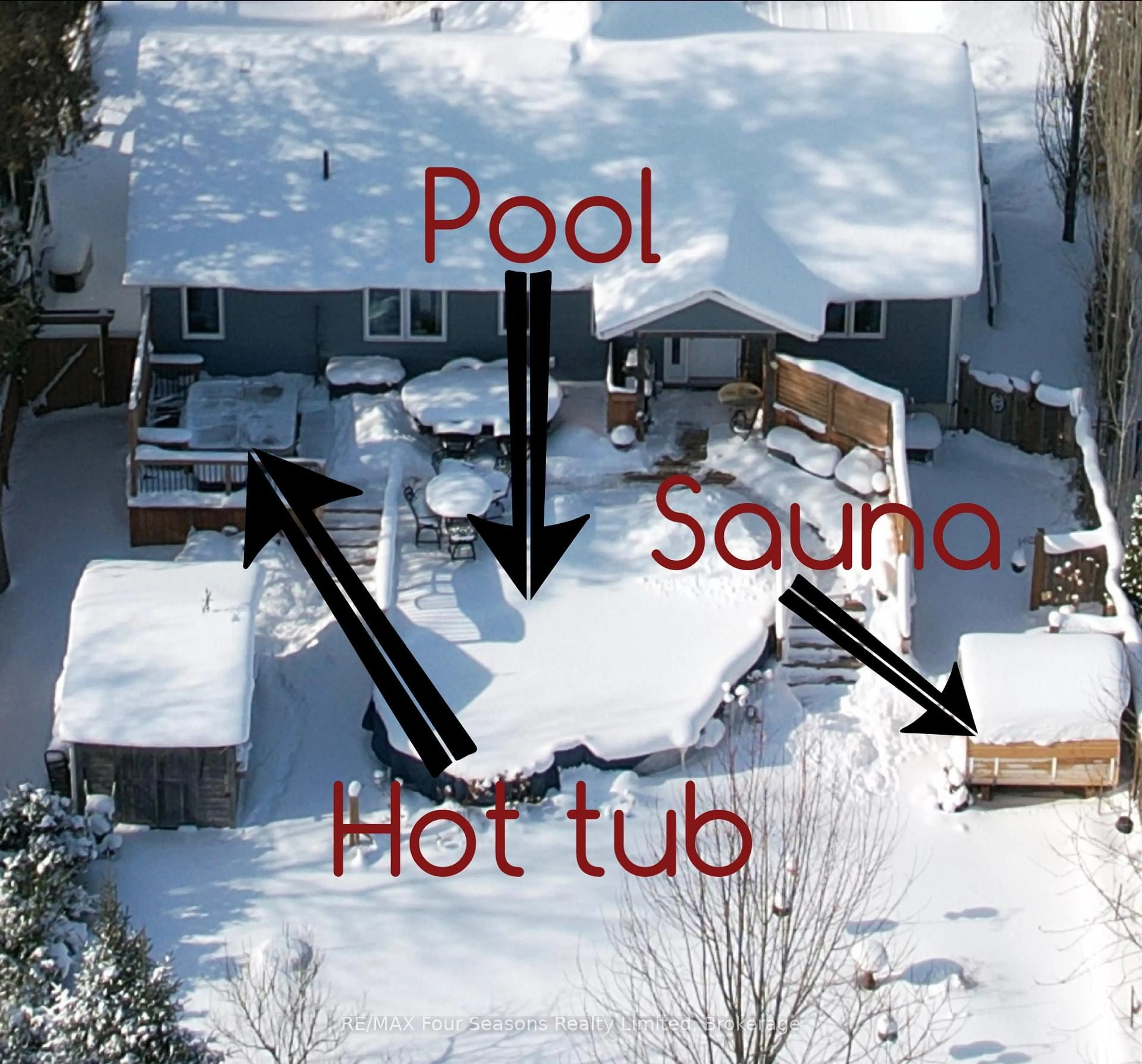 Pool for 26 Fenton Dr, Saugeen Shores Ontario N0H 2C6