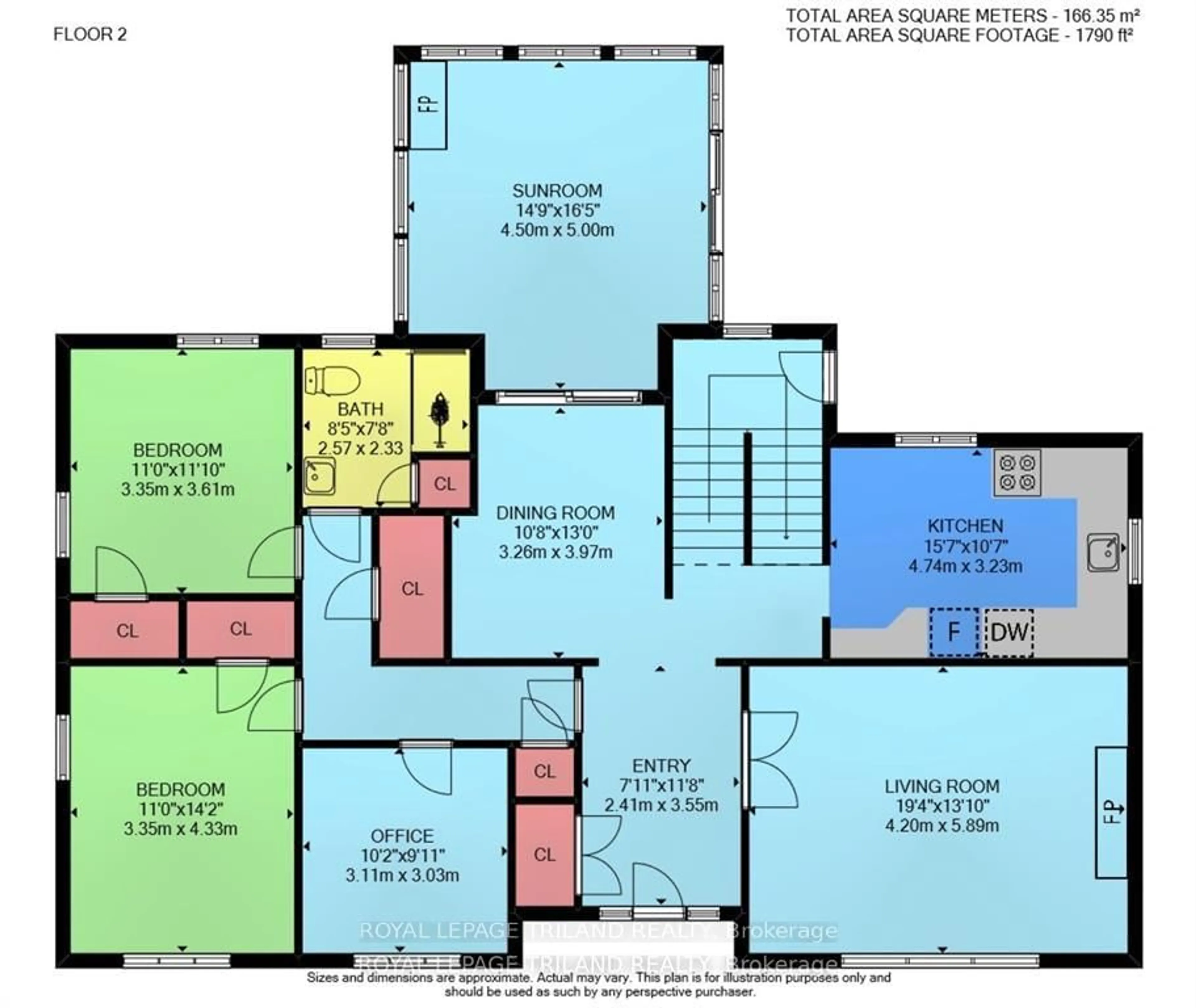 Floor plan for 831 Riverside Dr, London North Ontario N6H 2T1