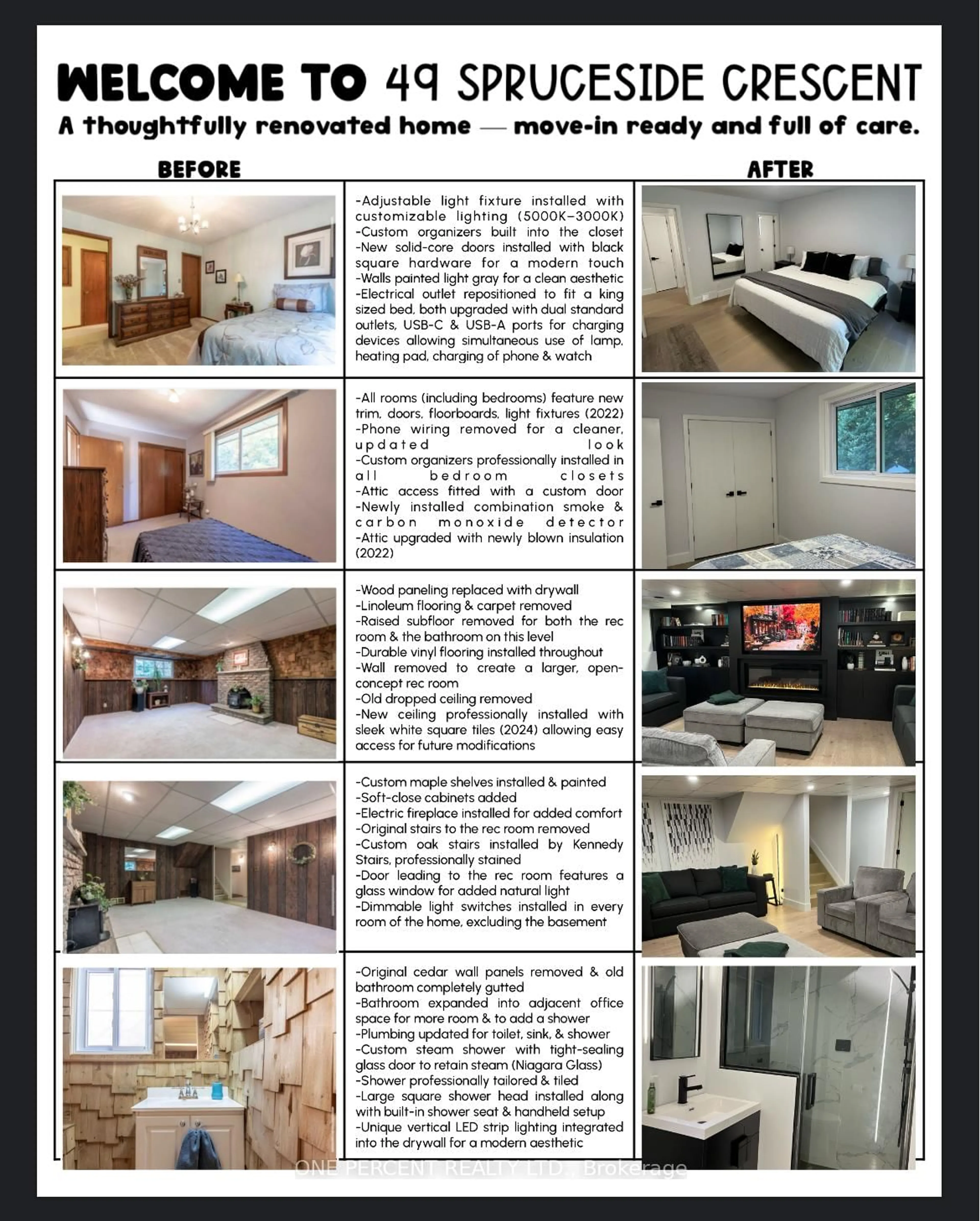 Floor plan for 49 Spruceside Cres, Pelham Ontario L0S 1E1